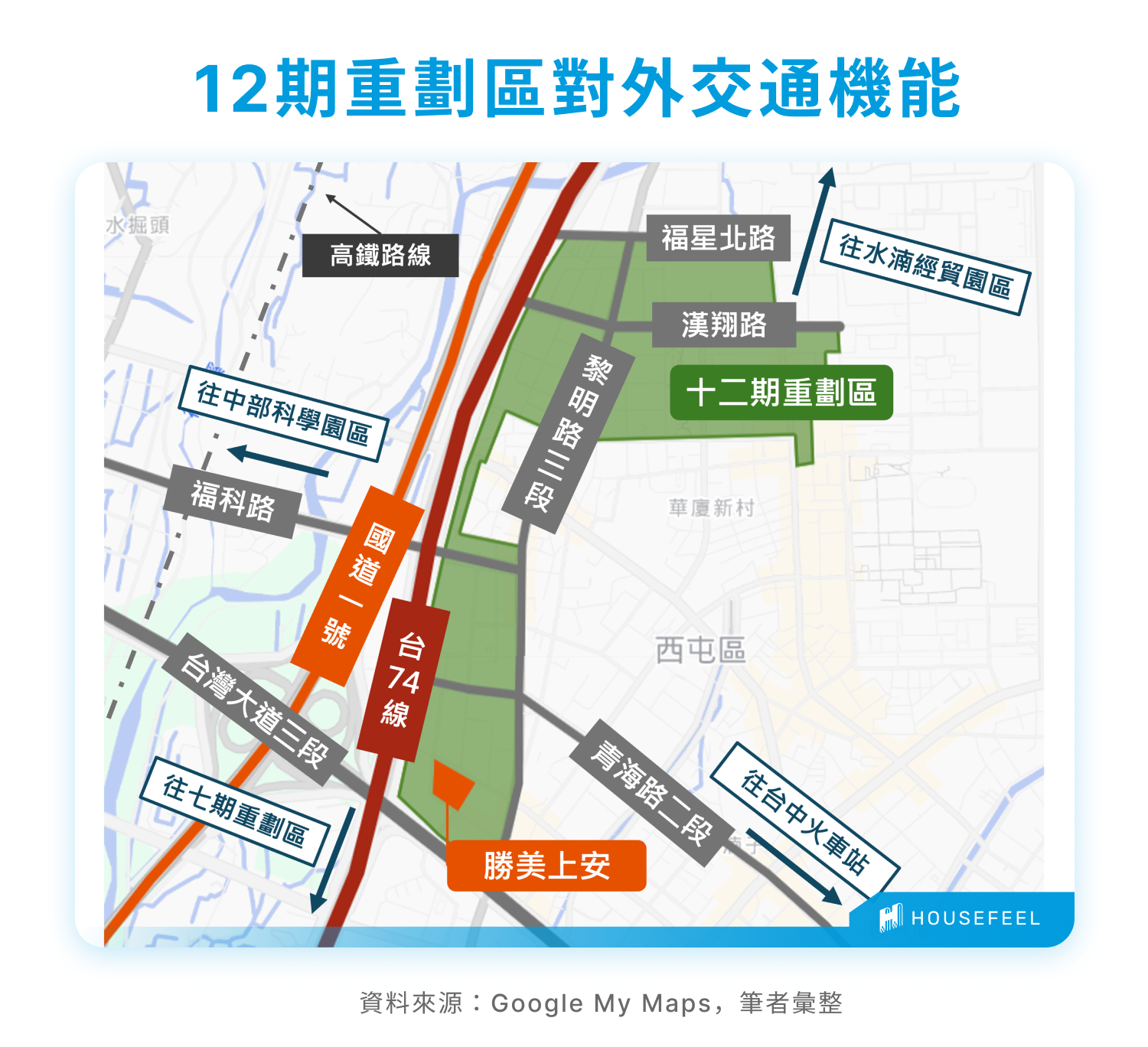 12期重劃區對外交通機能 12期重劃區對外交通機能
