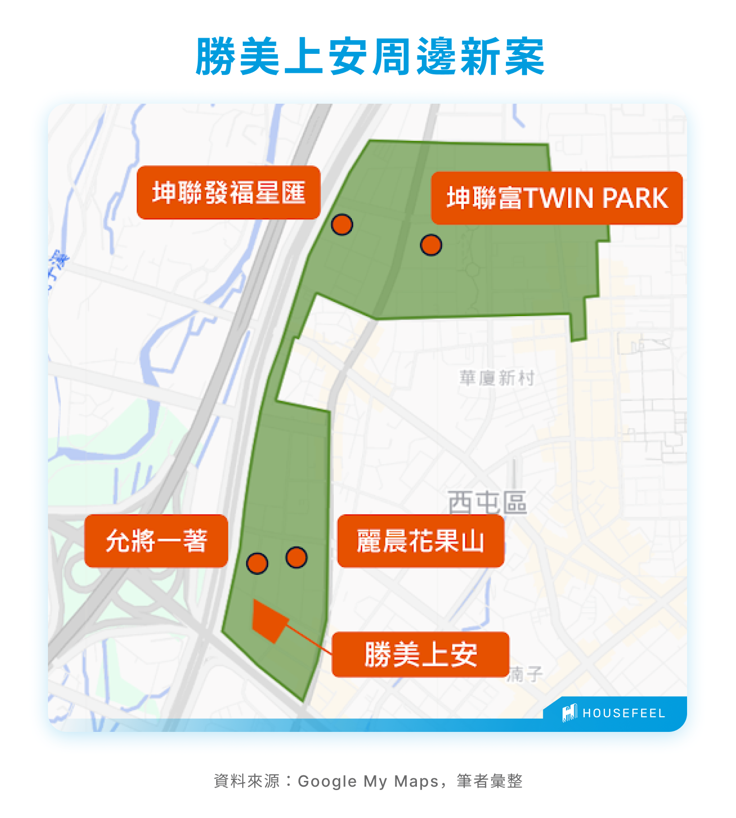 勝美上安周邊新案 勝美上安周邊新案