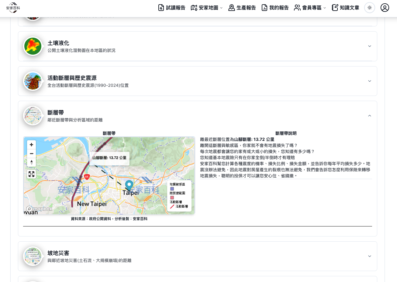安家百科Step4：產出初階報告