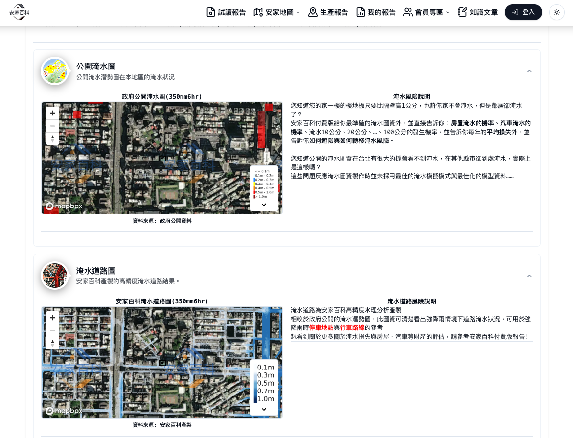 安家百科初階報告示意圖 安家百科初階報告示意圖