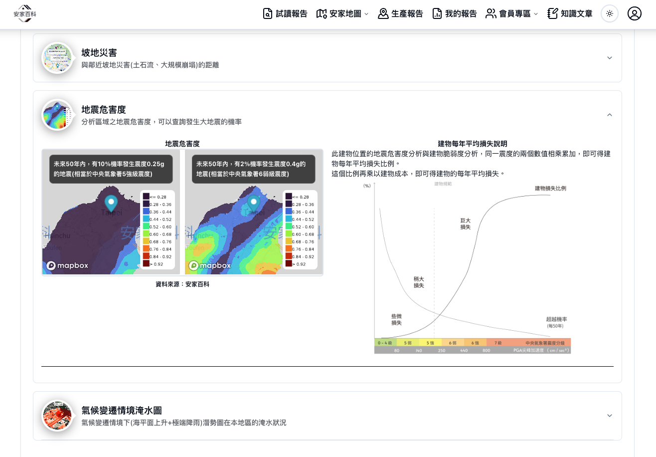 安家百科地震危害度 安家百科地震危害度