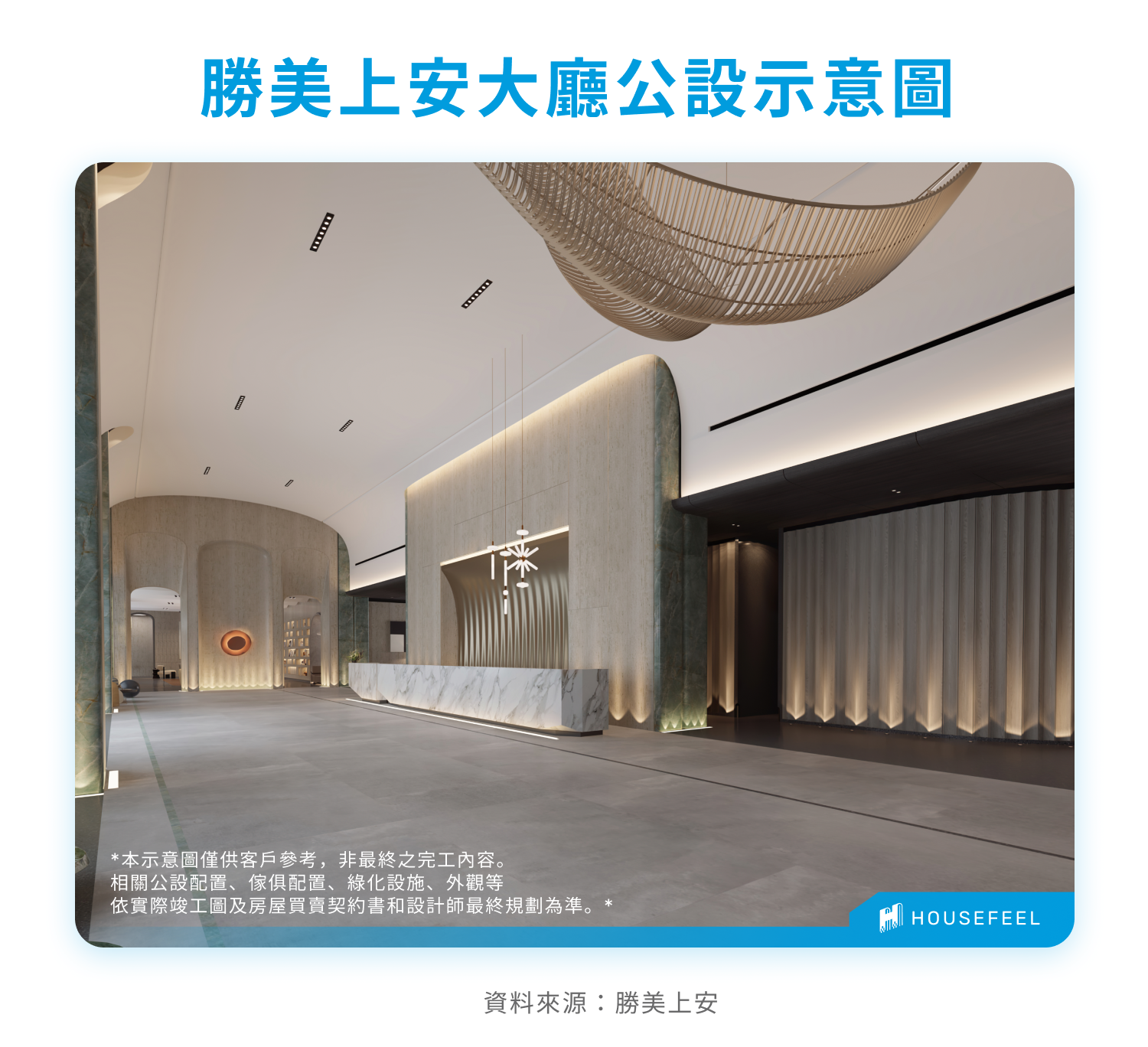 勝美上安大廳公設示意圖 勝美上安大廳公設示意圖