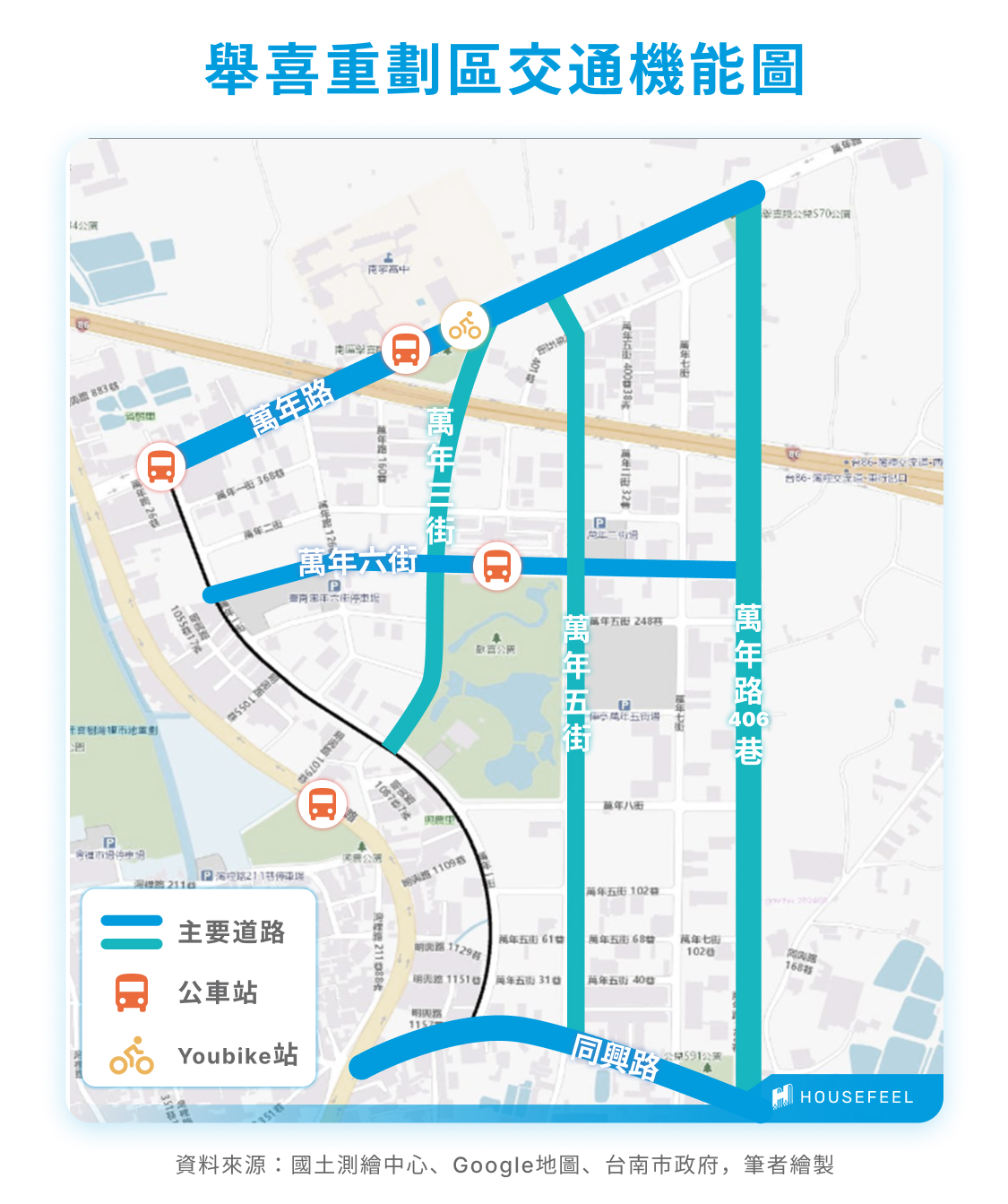 舉喜重劃區交通機能圖 舉喜重劃區交通機能圖