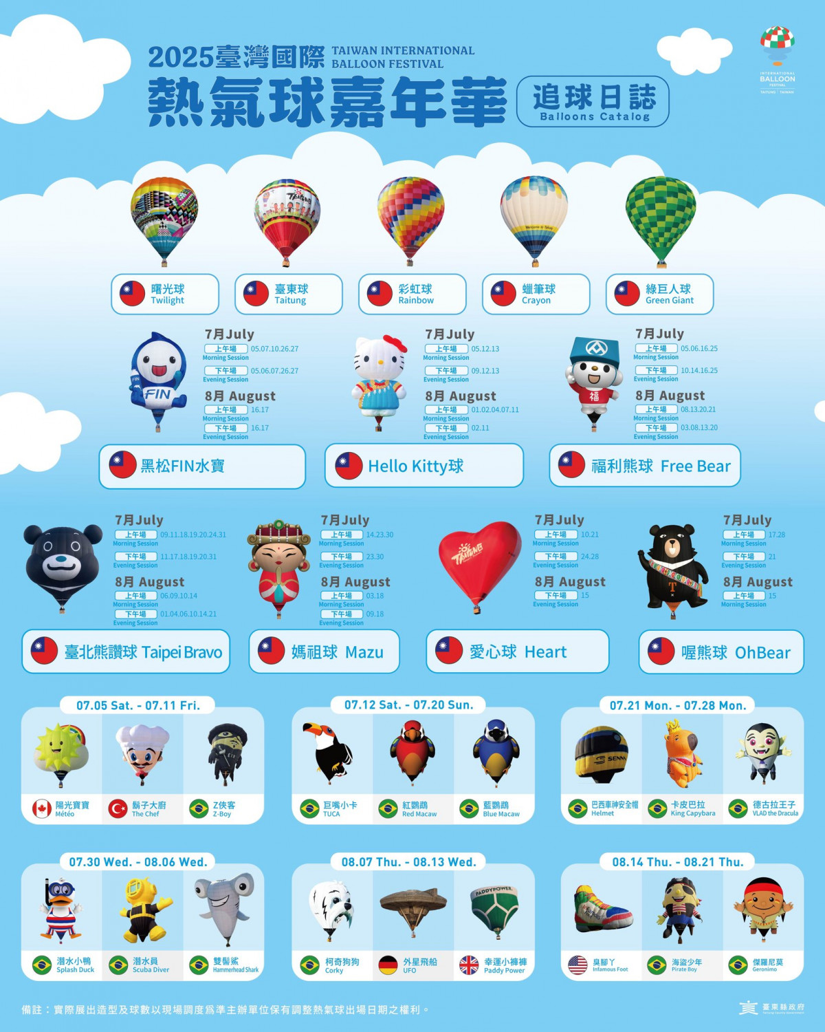 2025熱氣球嘉年華追球日誌 2025熱氣球嘉年華追球日誌