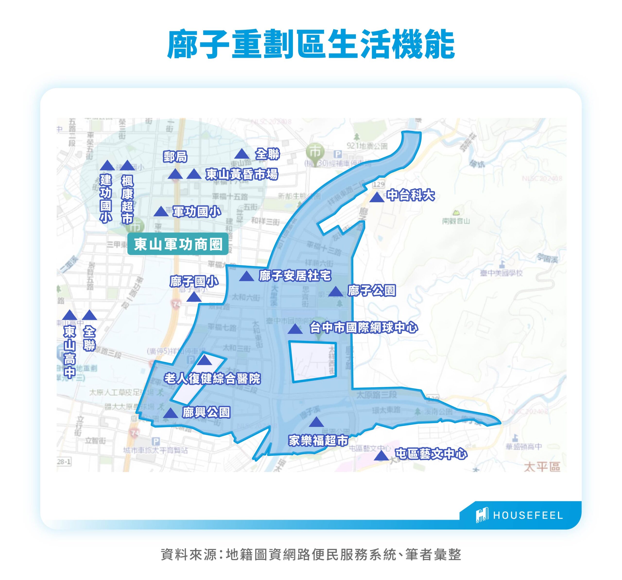 廍子重劃區生活機能