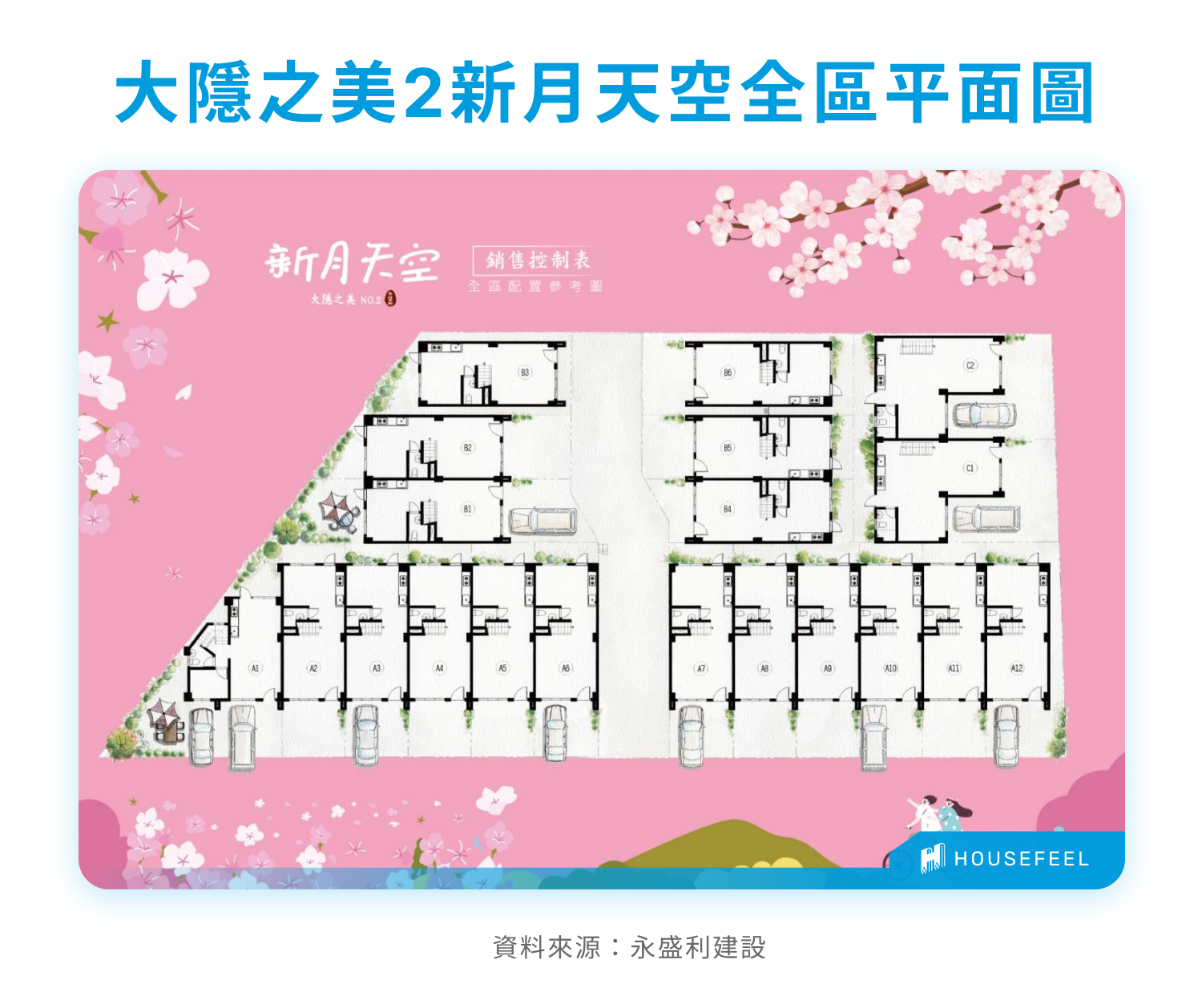 大隱之美2新月天空全區平面圖