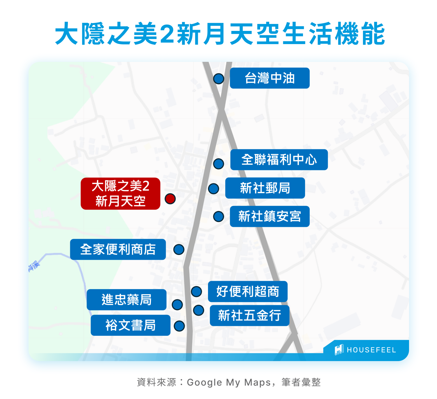 大隱之美2新月天空生活機能