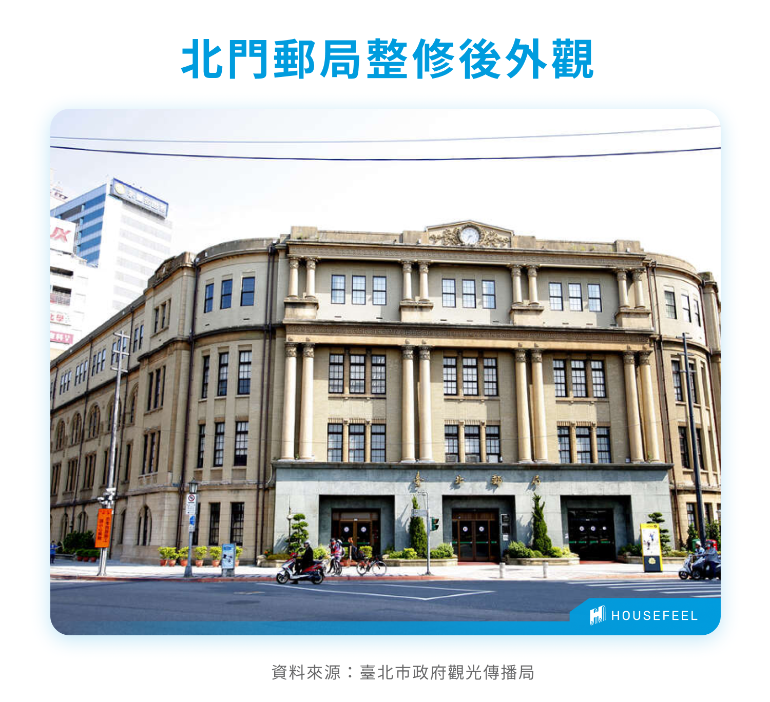 北門郵局整修後外觀 北門郵局整修後外觀