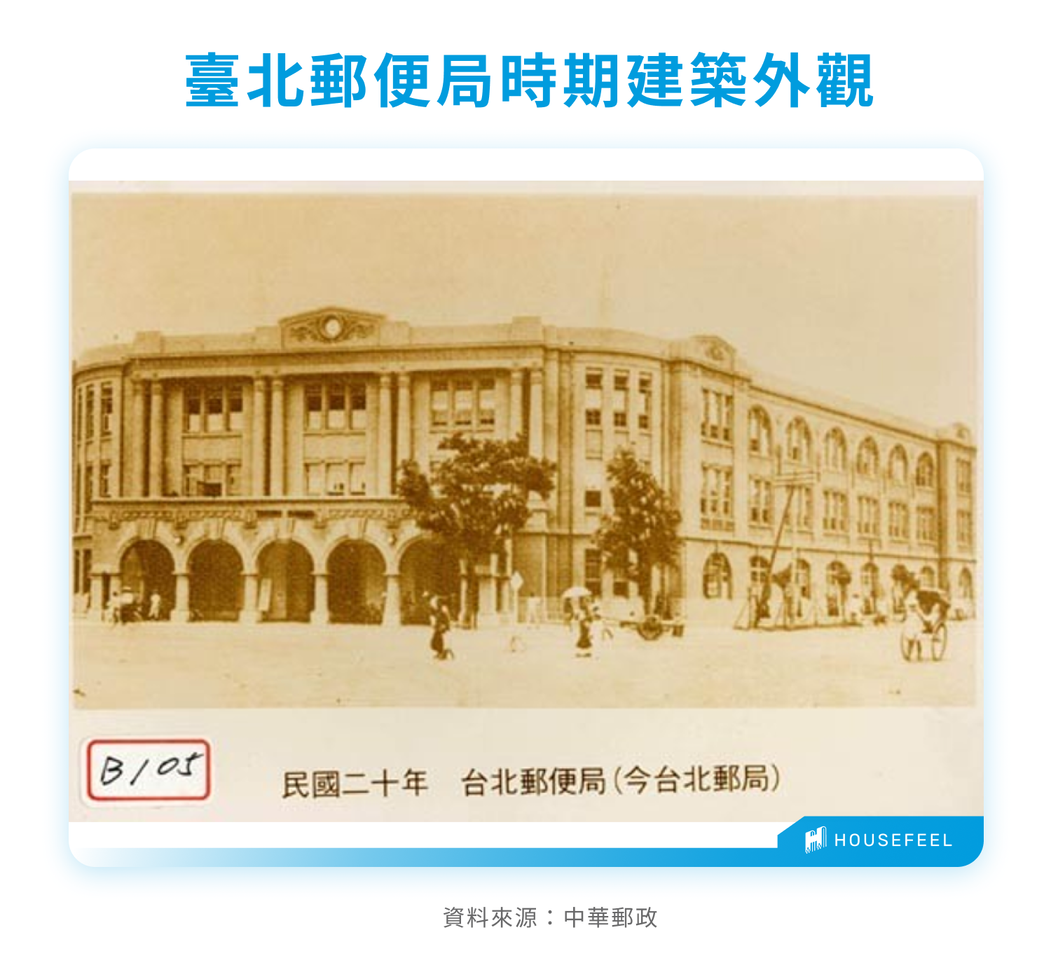 臺北郵便局時期建築外觀 臺北郵便局時期建築外觀