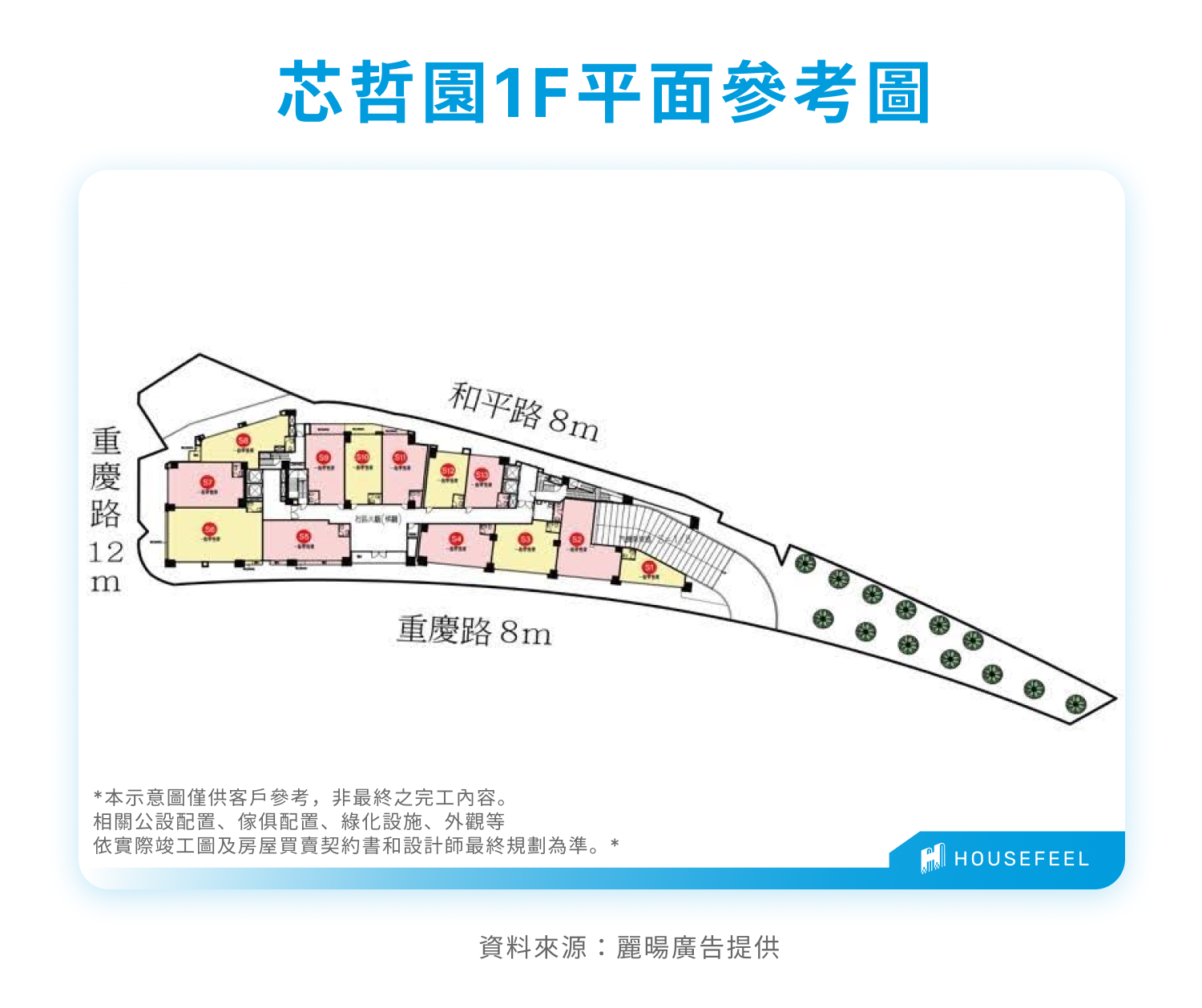 芯哲園一樓平面參考圖 芯哲園一樓平面參考圖