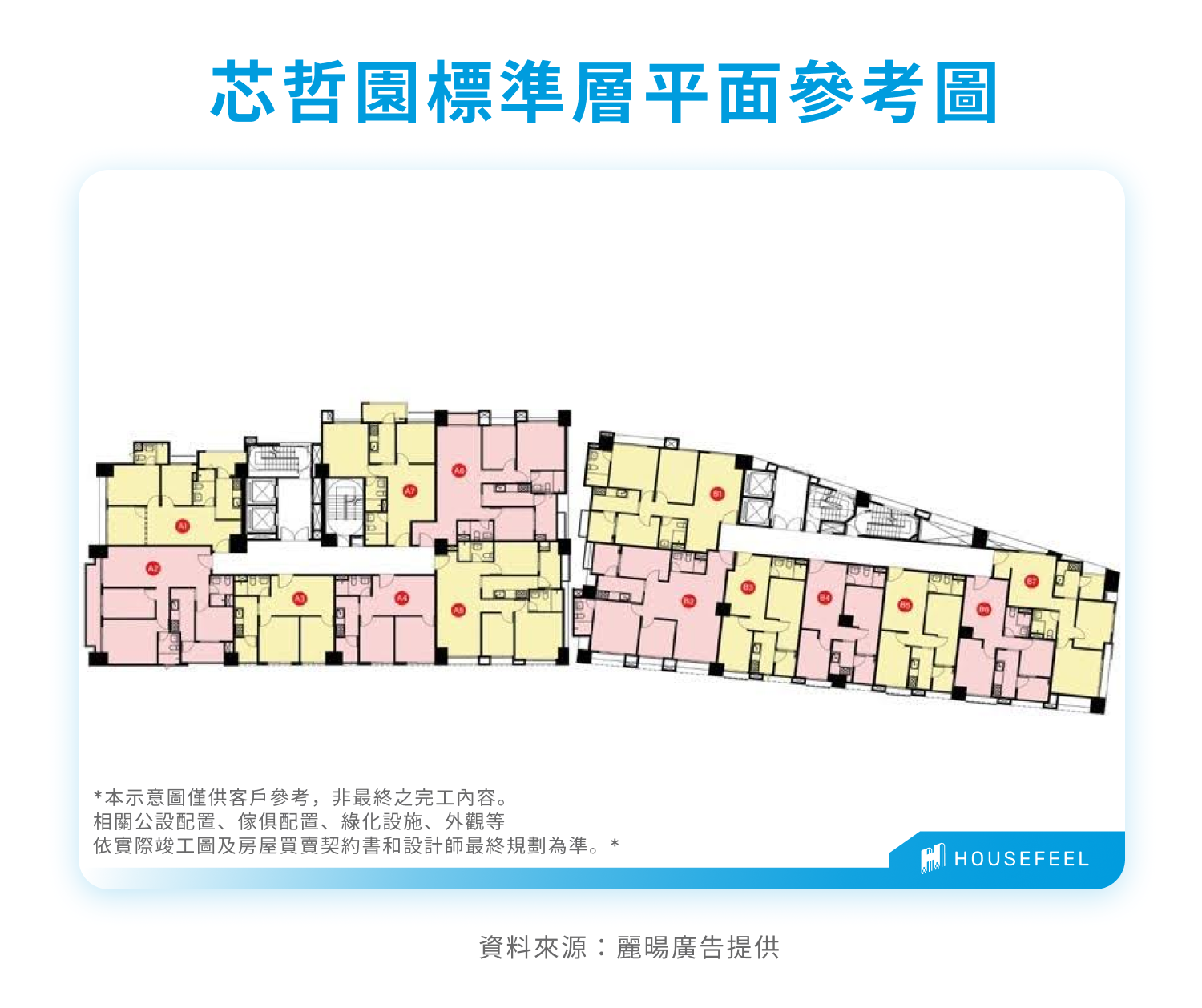 芯哲園標準層平面參考圖 芯哲園標準層平面參考圖