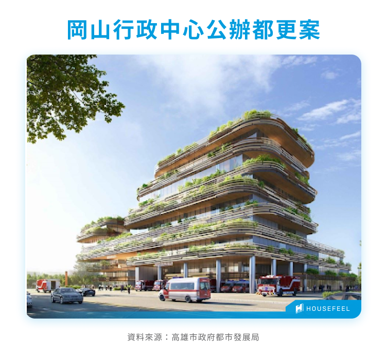 岡山行政中心公辦都更案 岡山行政中心公辦都更案