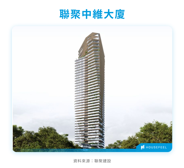 聯聚中維大廈 聯聚中維大廈