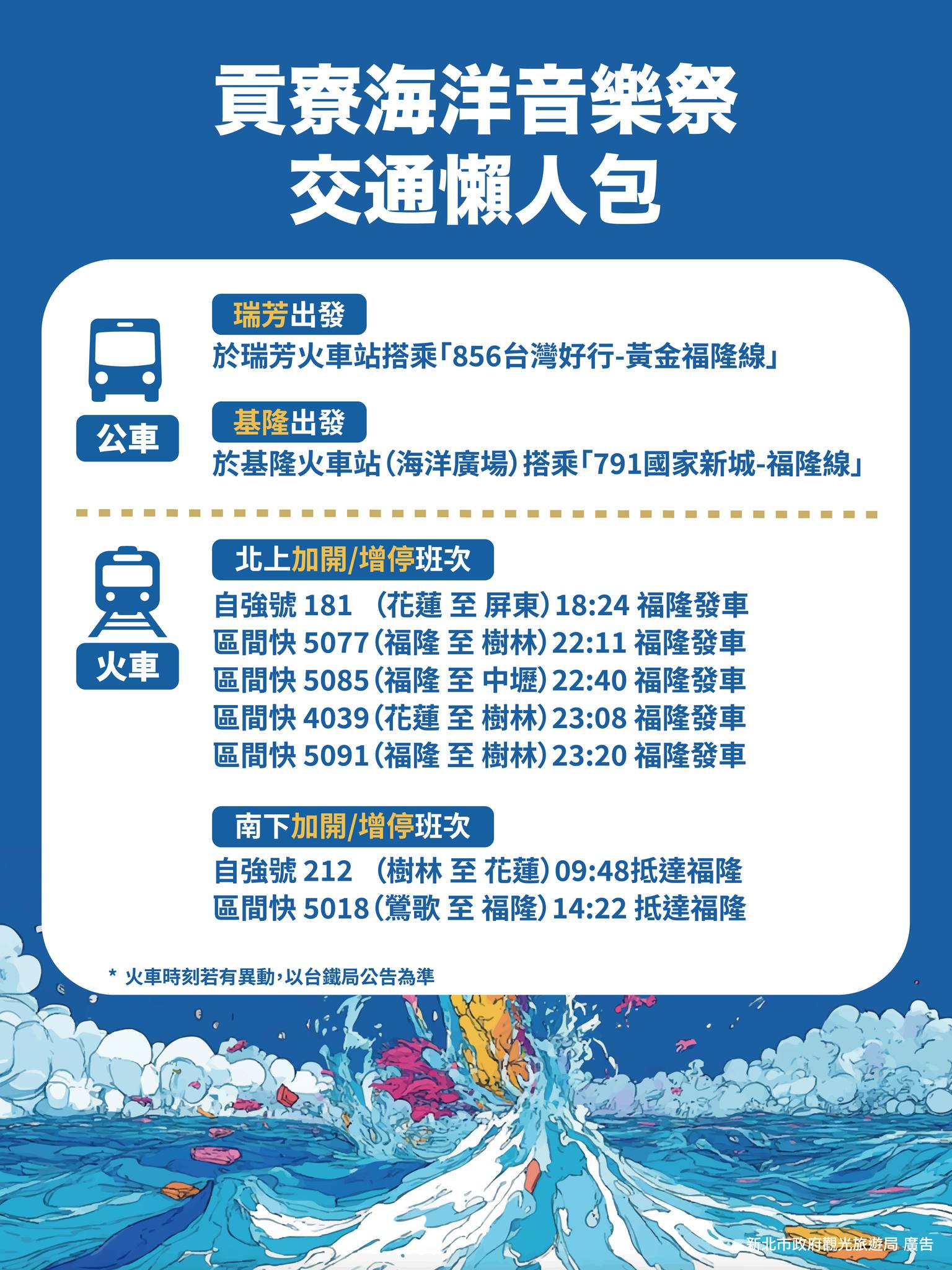 2025貢寮海洋音樂祭交通方式 2025貢寮海洋音樂祭交通方式