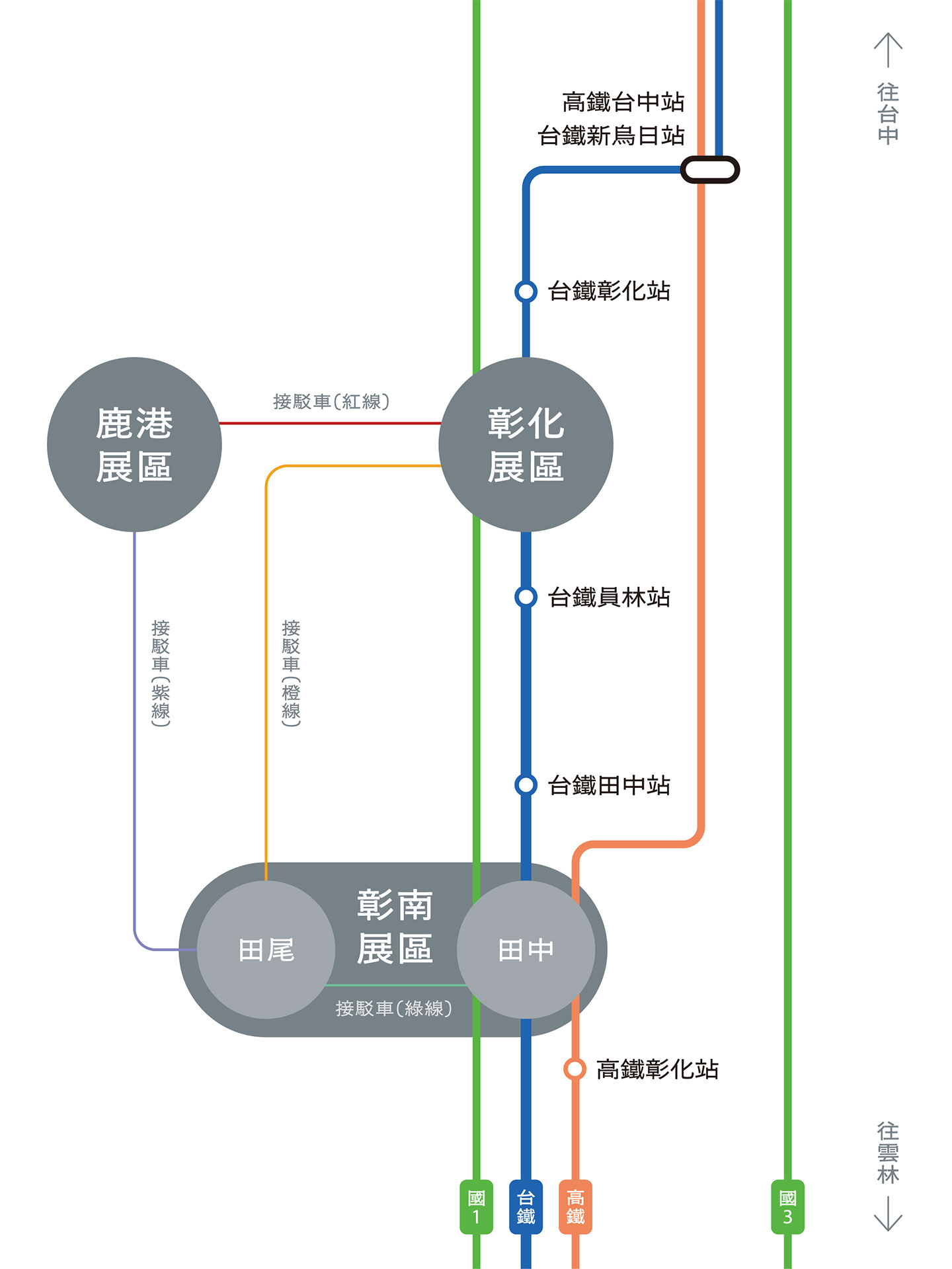 台灣設計展展區交通圖 台灣設計展展區交通圖
