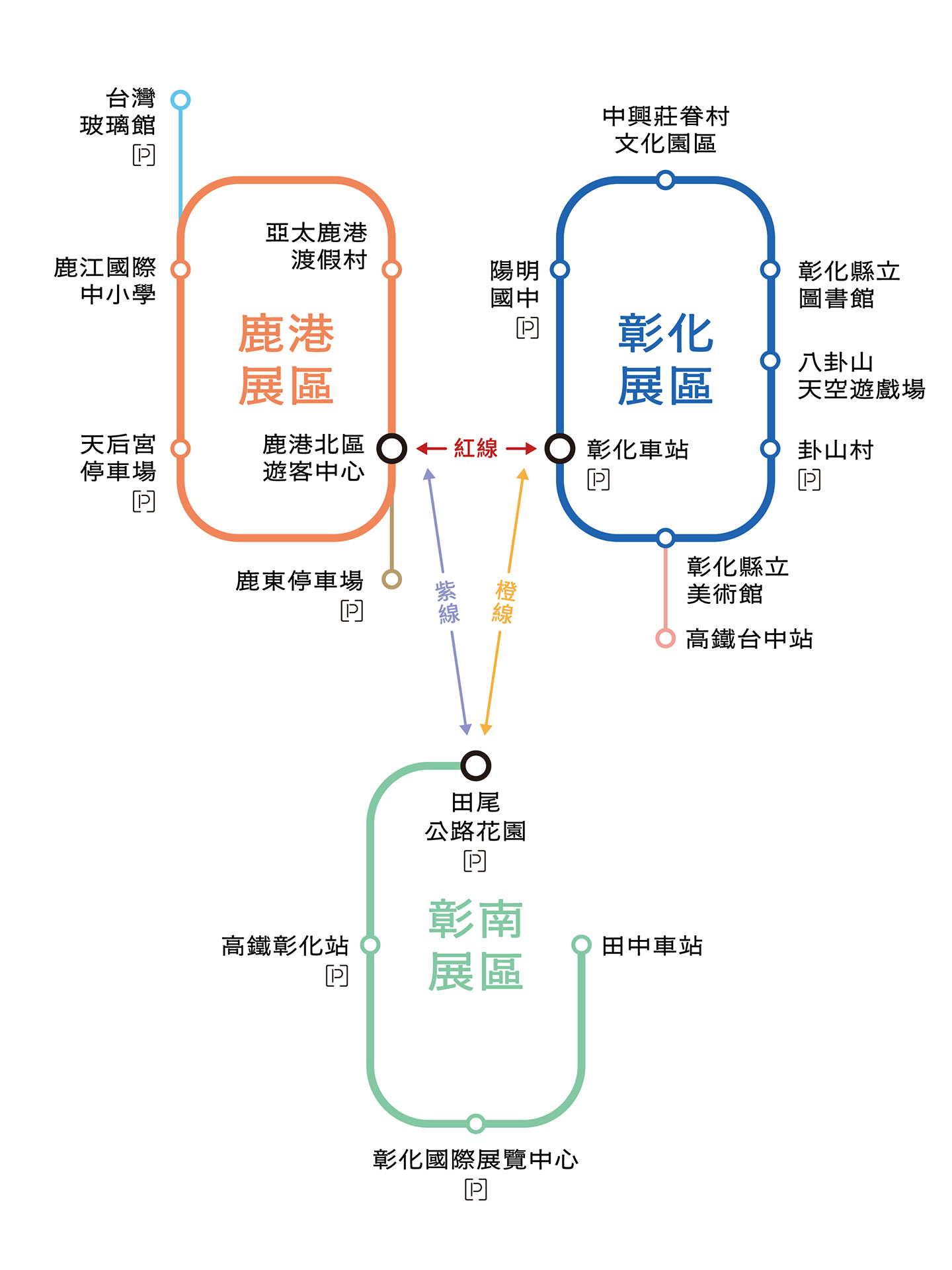 台灣設計展接駁車路線 台灣設計展接駁車路線