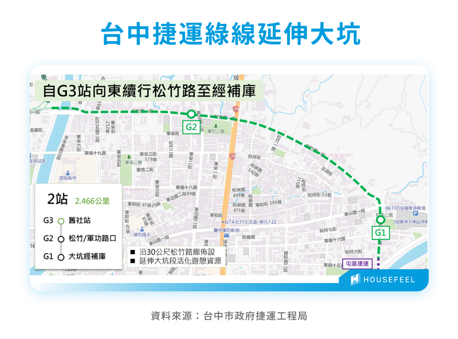 台中捷運綠線延伸大坑 台中捷運綠線延伸大坑