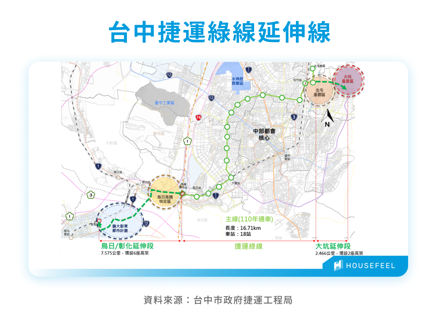 台中捷運綠線延伸線 台中捷運綠線延伸線