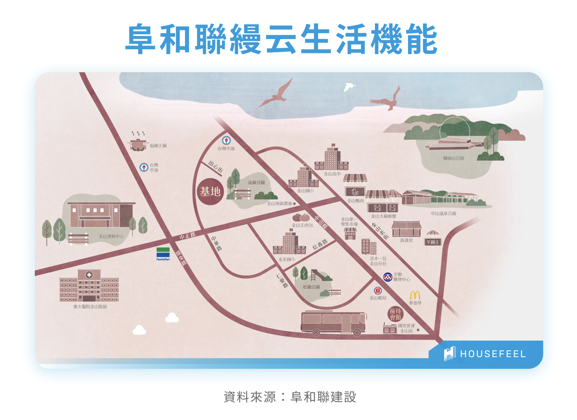 阜和聯縵云生活機能 阜和聯縵云生活機能