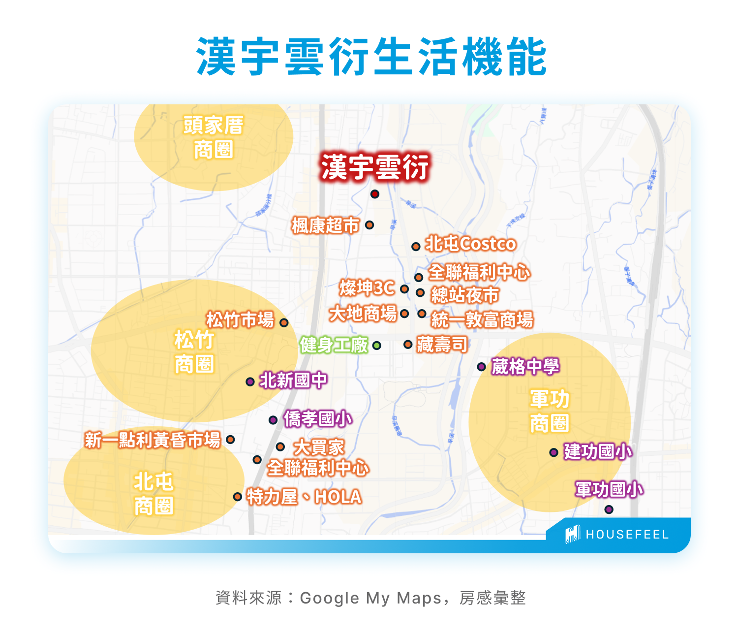 漢宇雲衍生活機能 漢宇雲衍生活機能