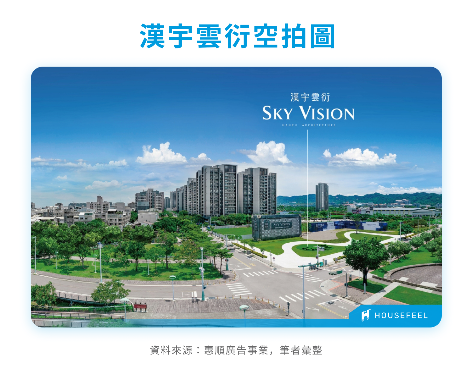 漢宇雲衍空拍圖 漢宇雲衍空拍圖