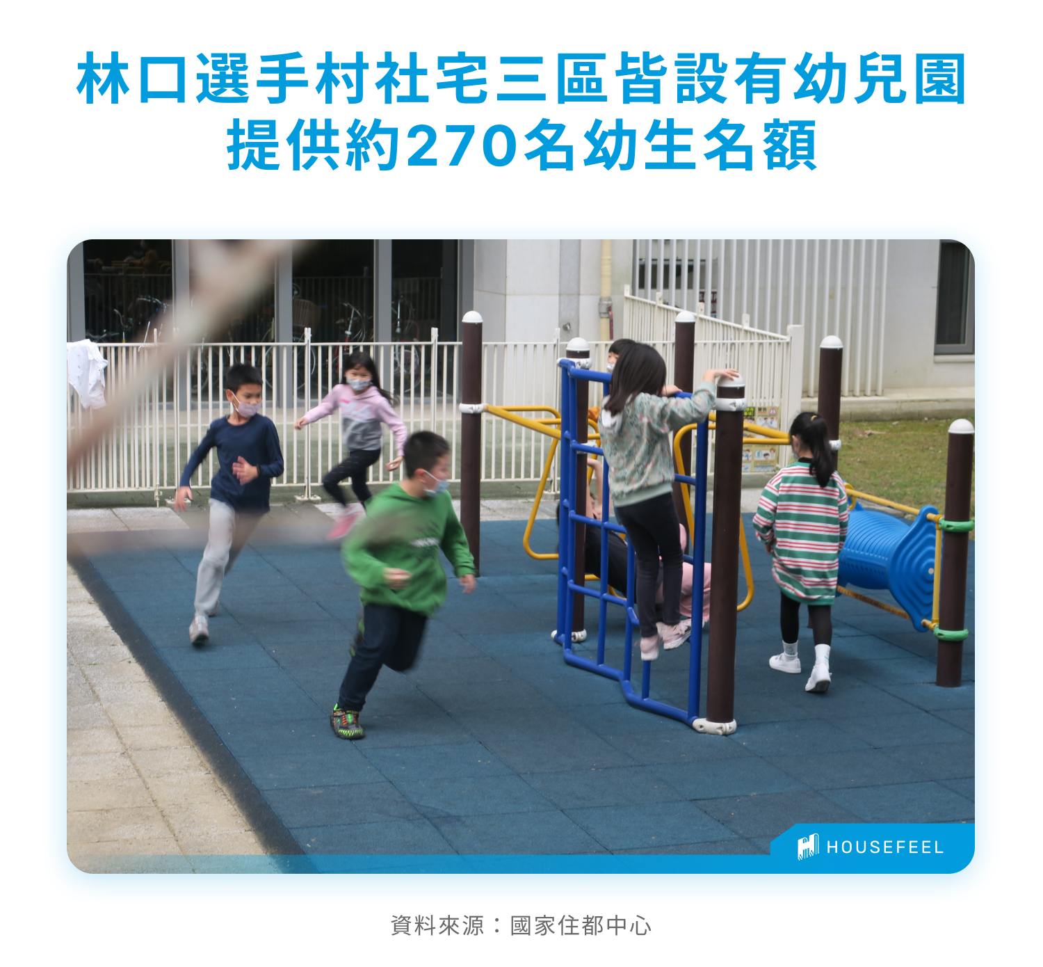 林口選手村社宅三區皆設有幼兒園，提供約270名幼生名額