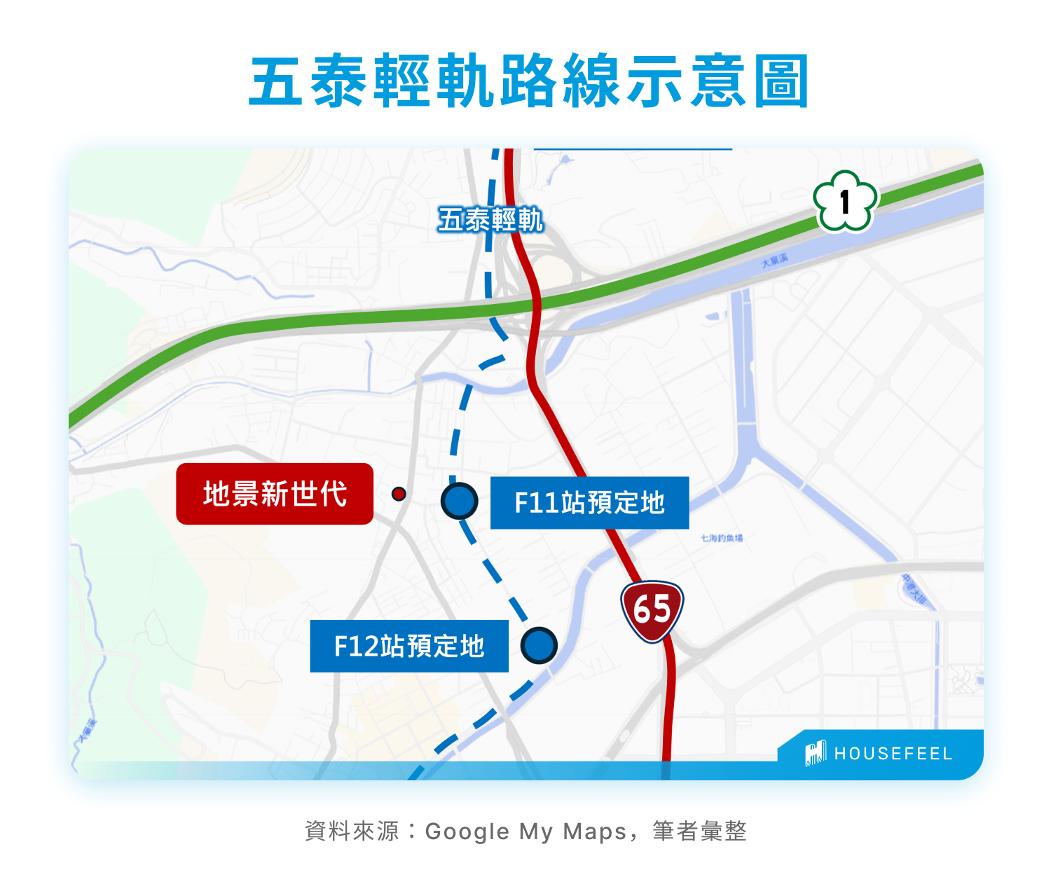 五泰輕軌路線示意圖 五泰輕軌路線示意圖