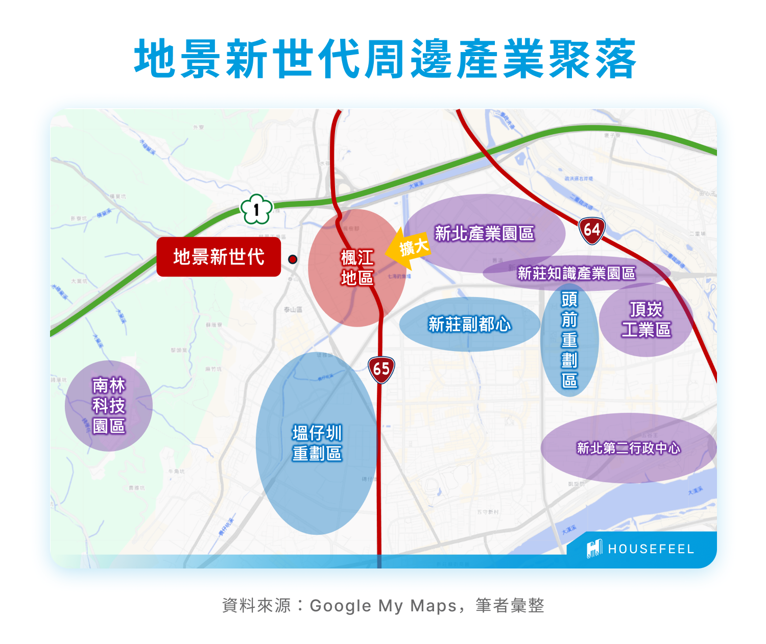 地景新世代周邊產業聚落 地景新世代周邊產業聚落