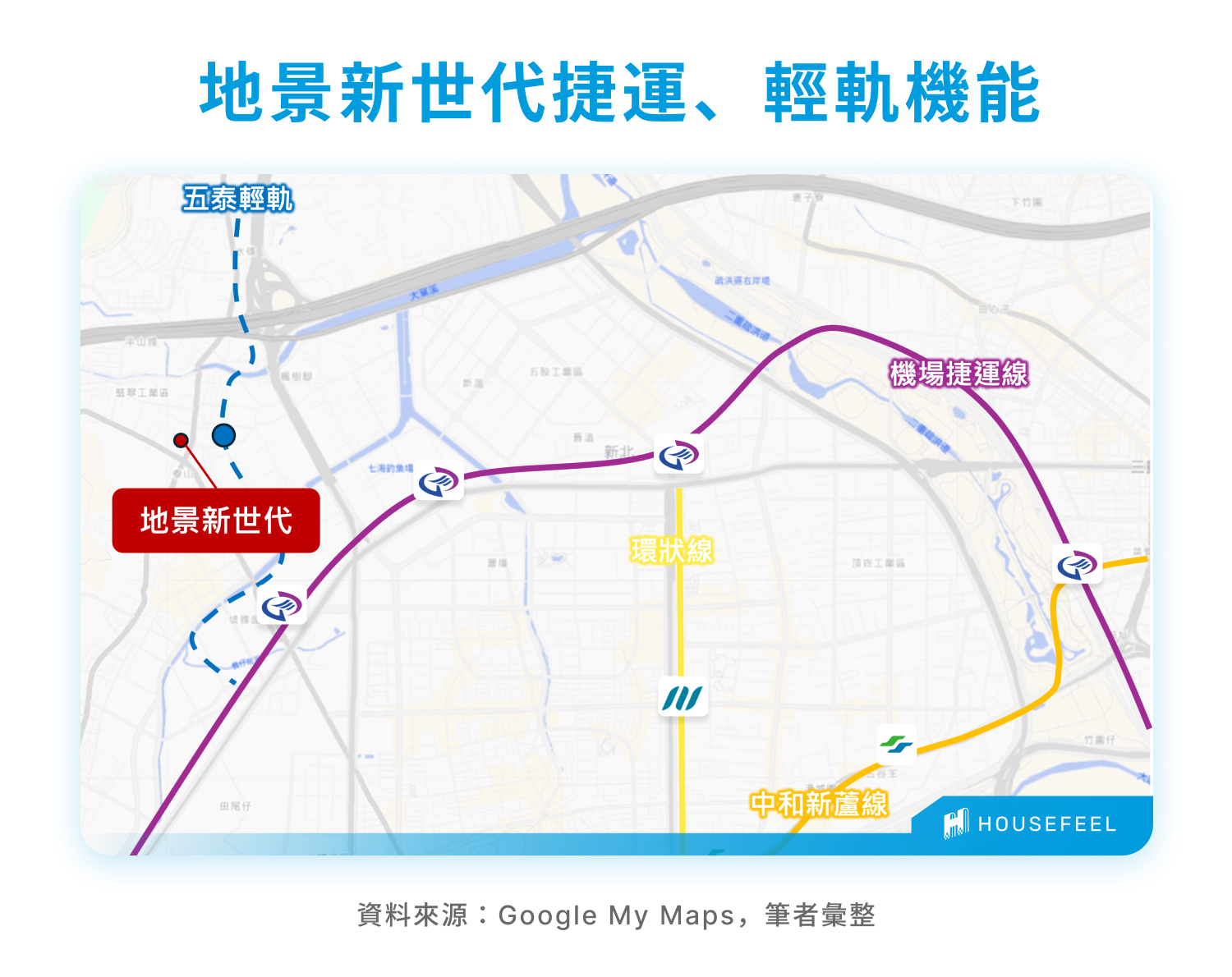 地景新世代捷運、輕軌機能 地景新世代捷運、輕軌機能