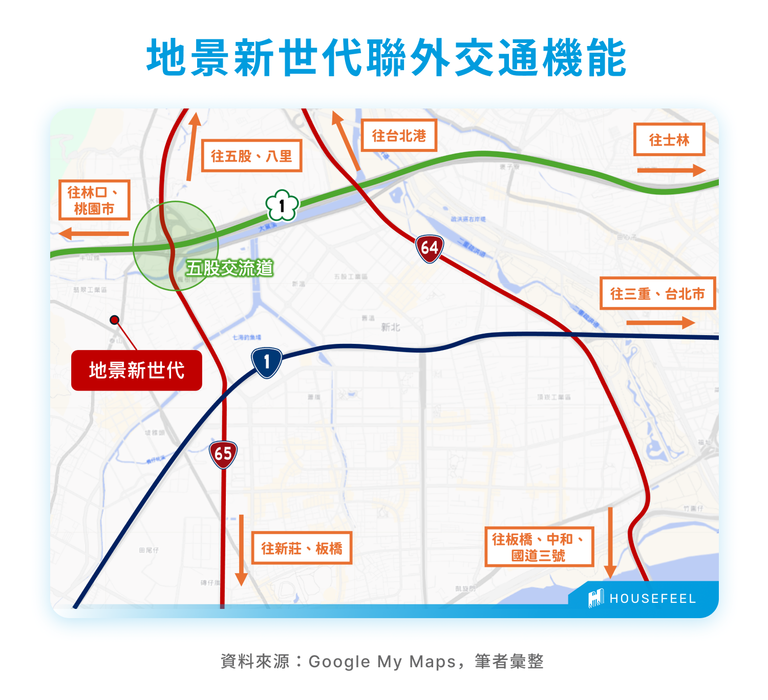 地景新世代聯外交通機能 地景新世代聯外交通機能