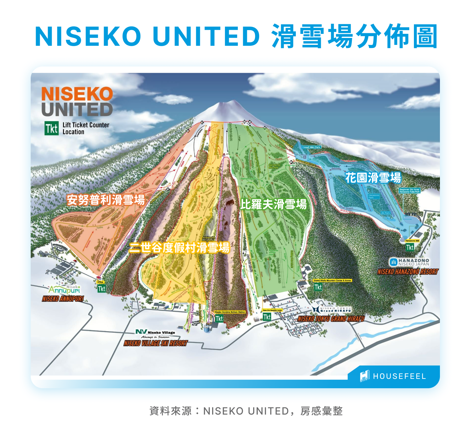 niseko united 滑雪場分佈圖