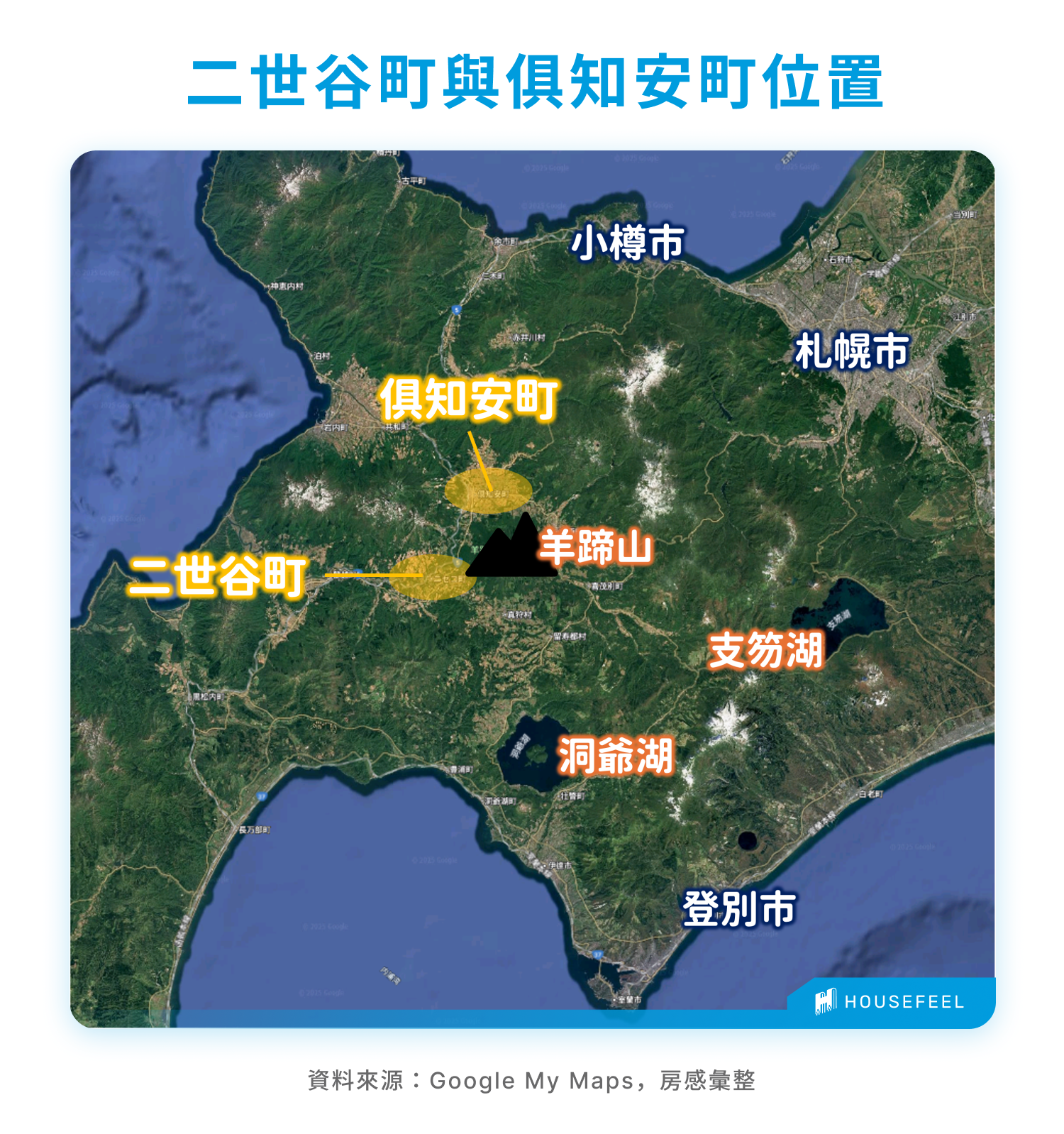 二世谷町與俱知安町位置