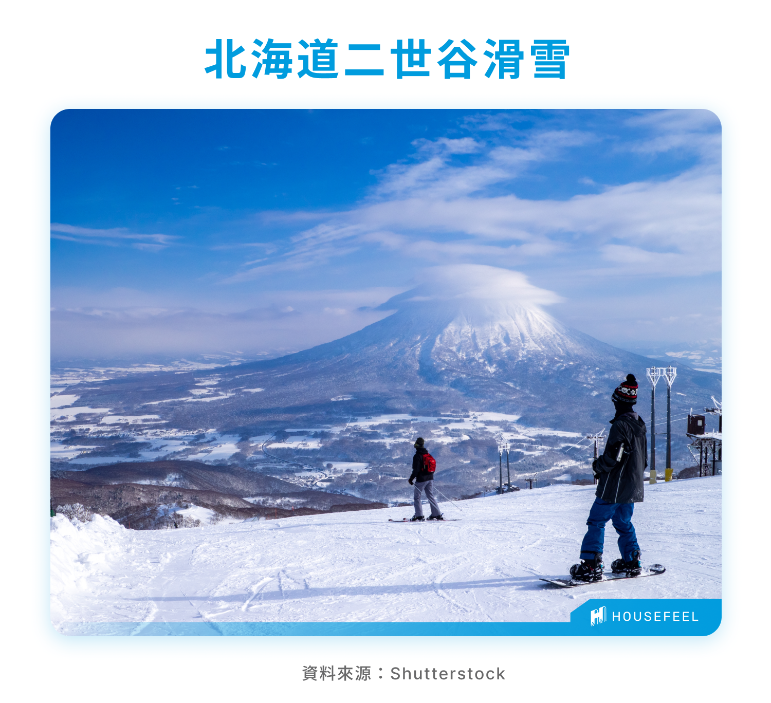 北海道二世谷滑雪