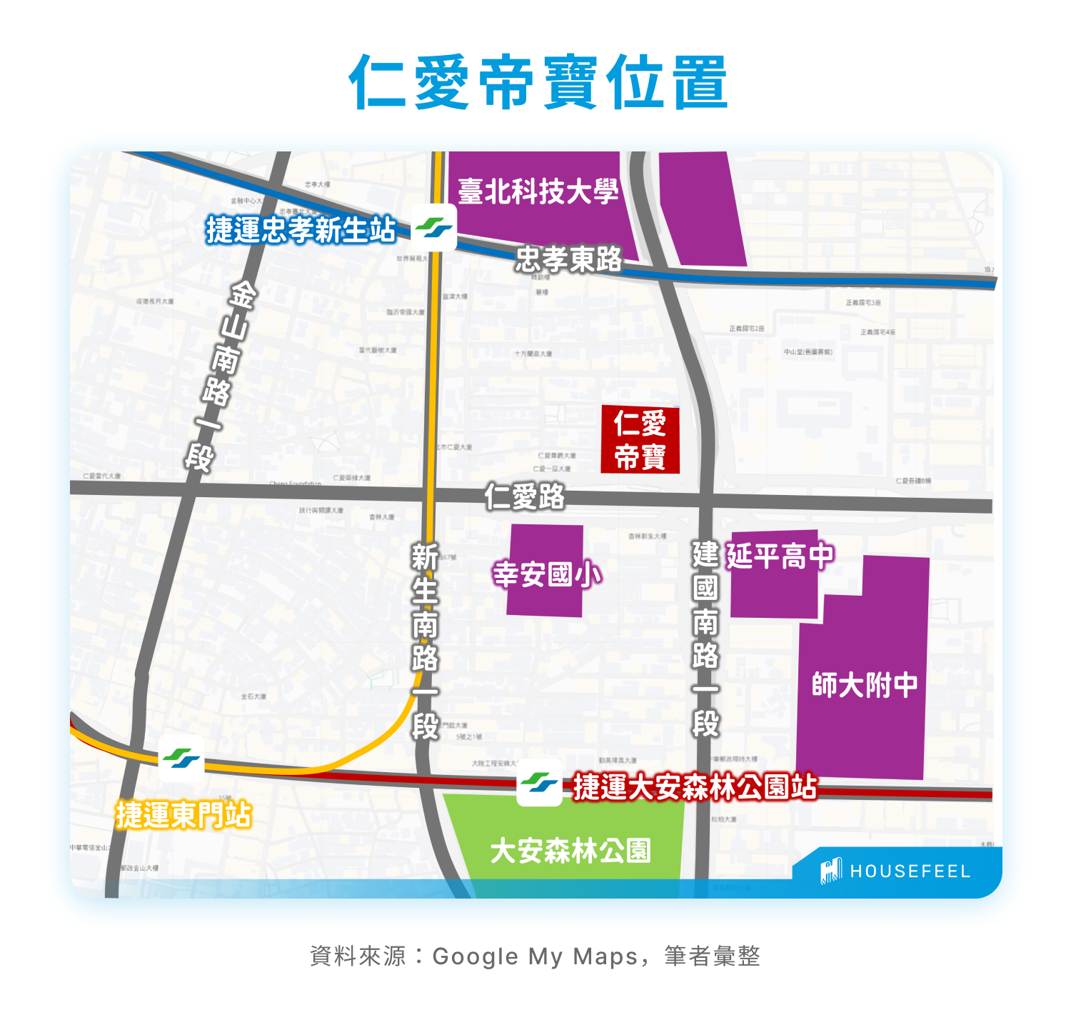 宏泰集團｜帝寶是誰蓋的？宏泰集團組織圖？宏盛建設評價？ - HouseFeel 房感