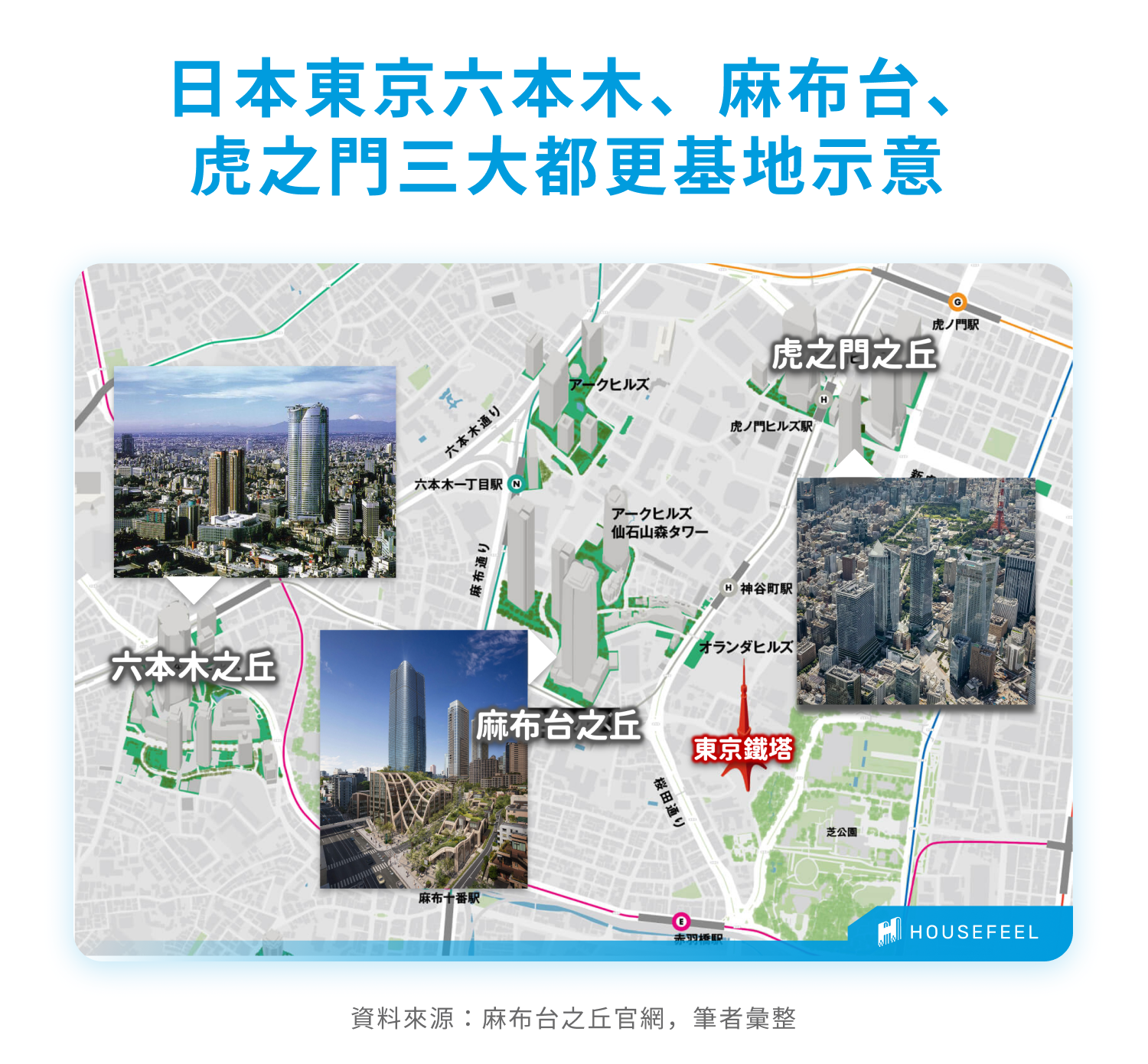 日本東京六本木、麻布台、虎之門三大都更基地示意