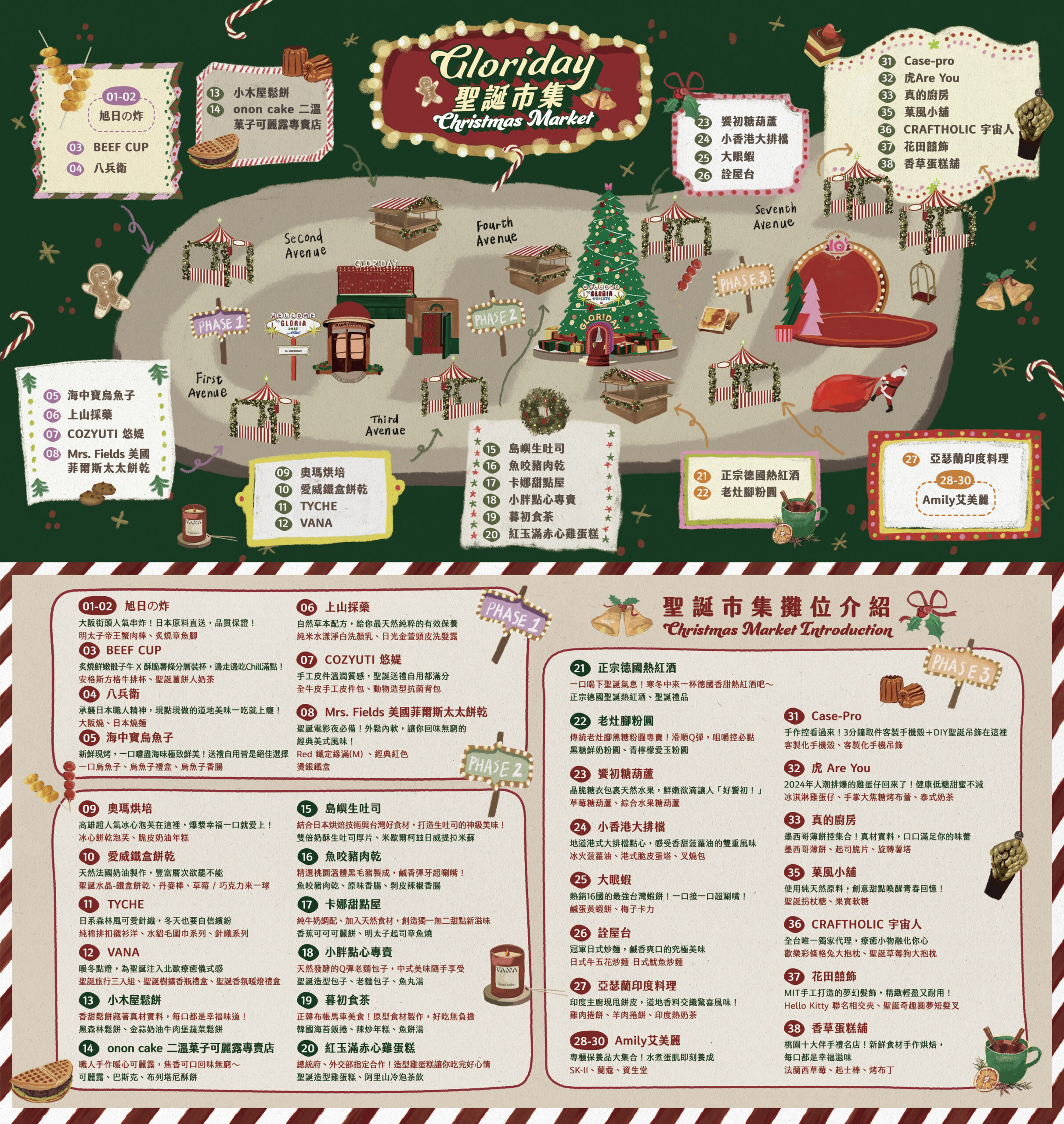 華泰名品城聖誕市集地圖