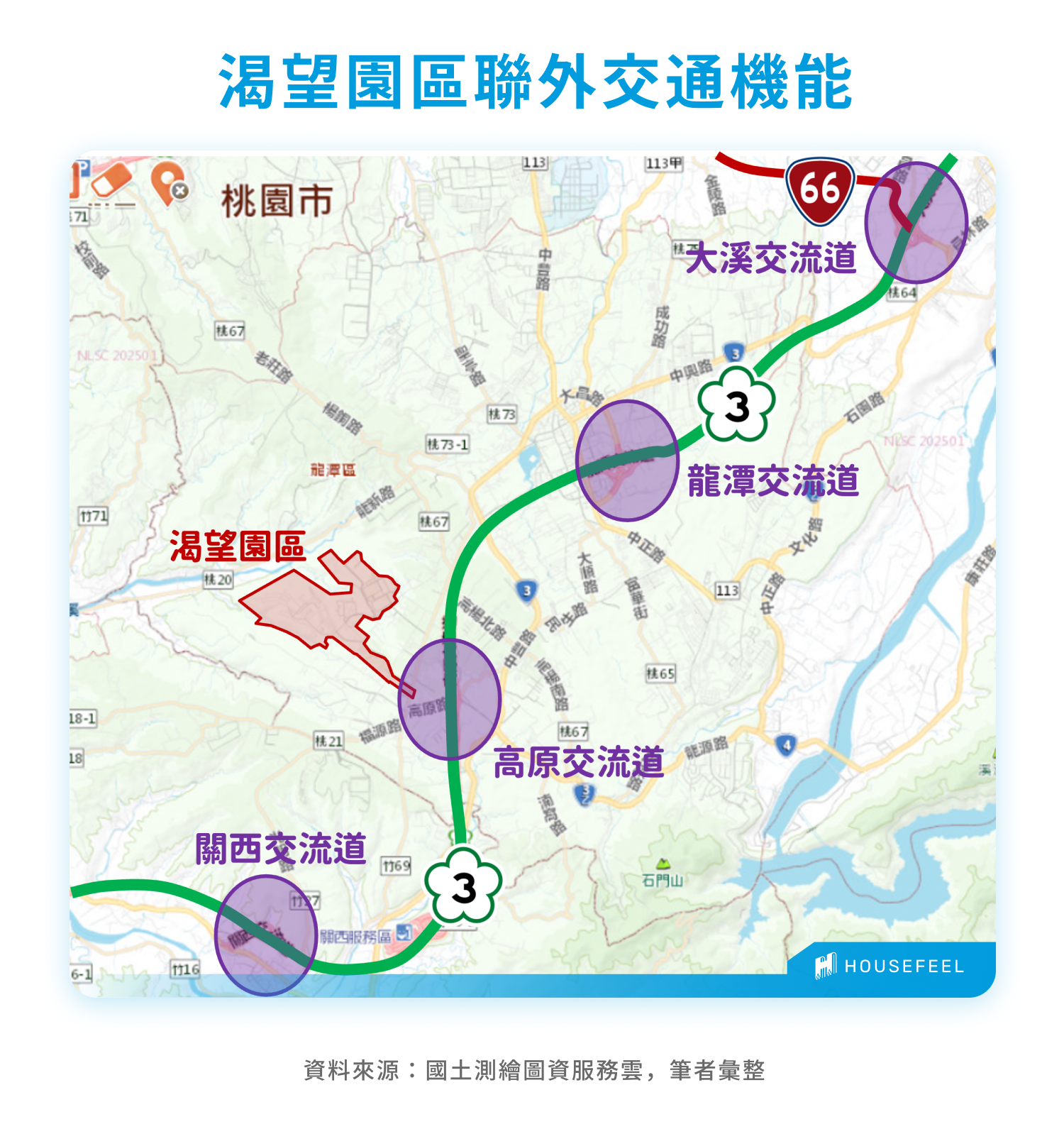 渴望園區聯外交通機能