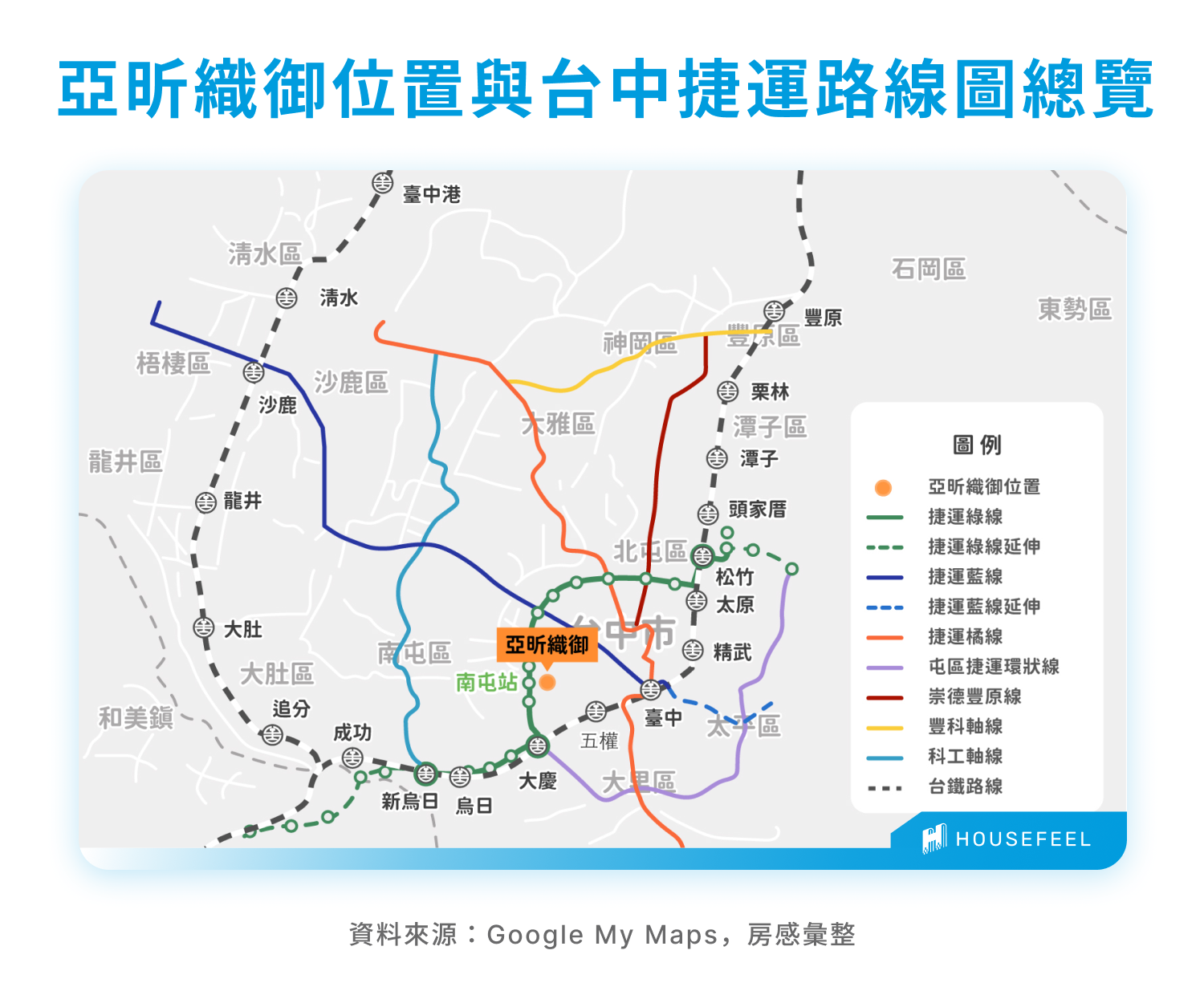 亞昕織御位置與台中捷運路線圖總覽