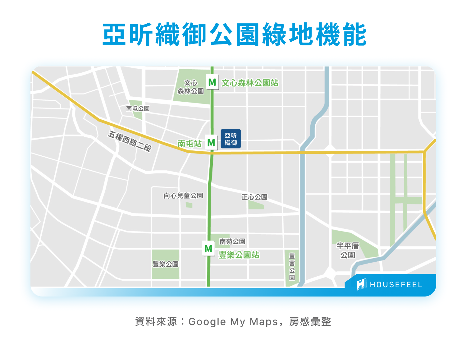 亞昕織御 公園綠地機能