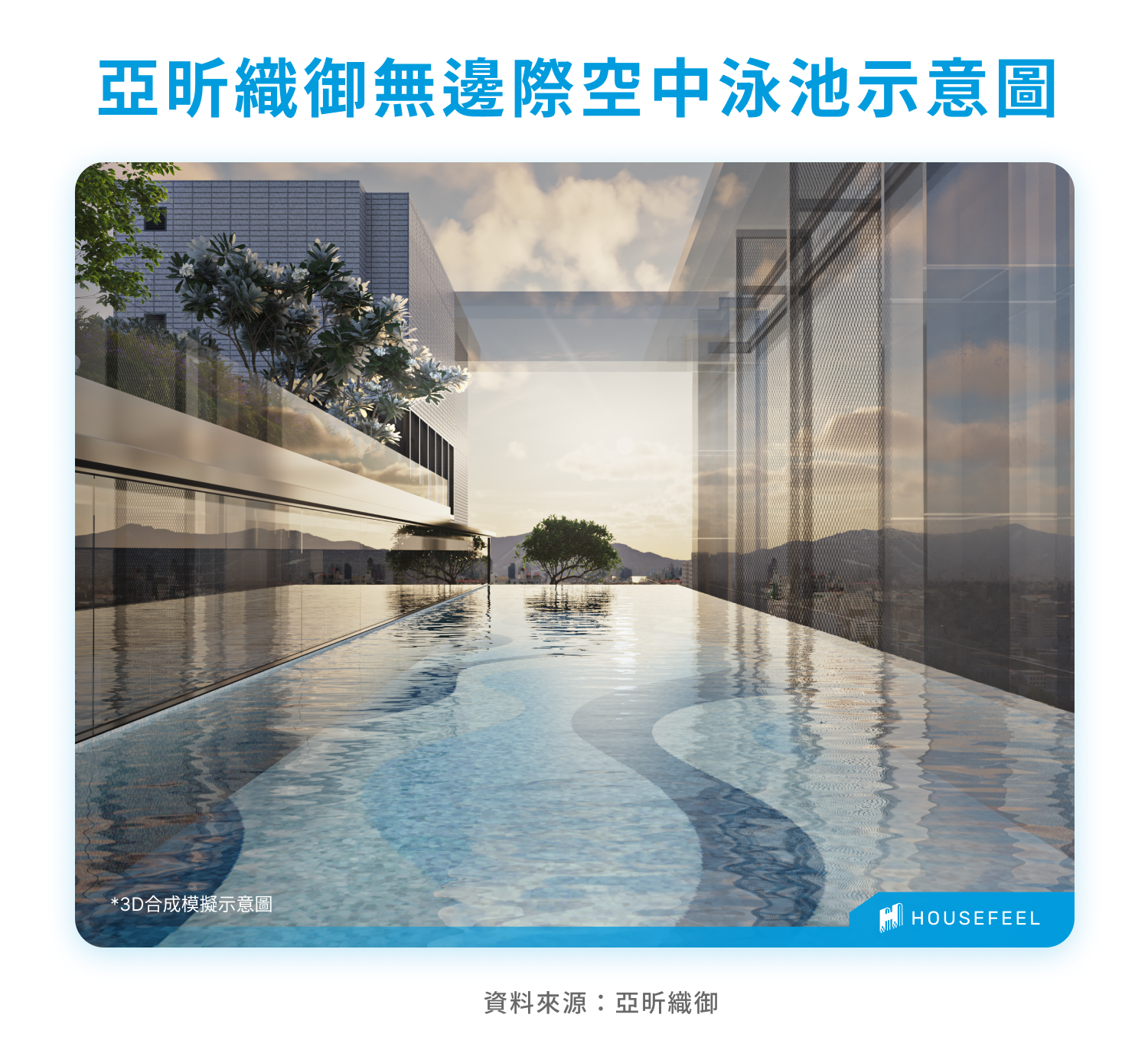 亞昕織御 無邊際空中泳池示意圖