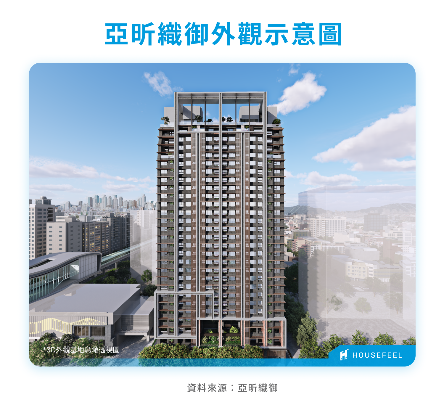 亞昕織御 外觀示意圖