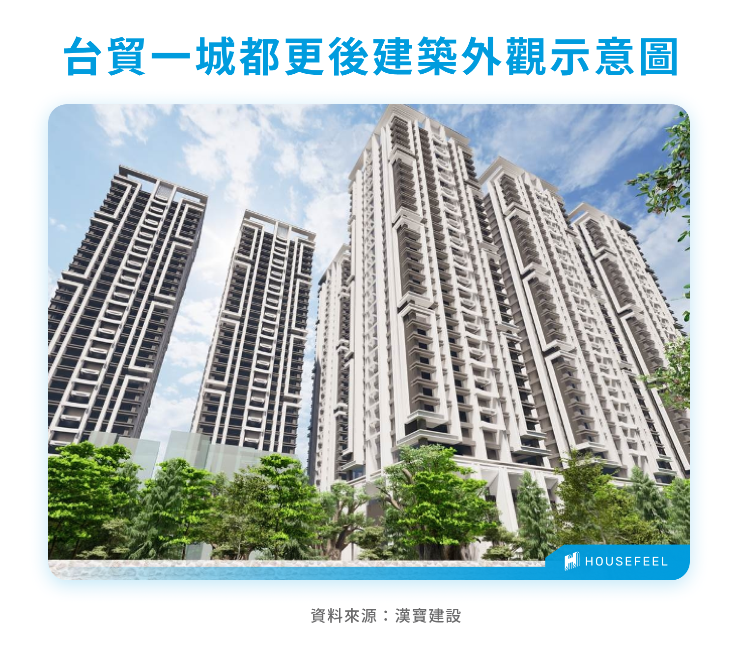 台貿一城都更後建築外觀示意圖