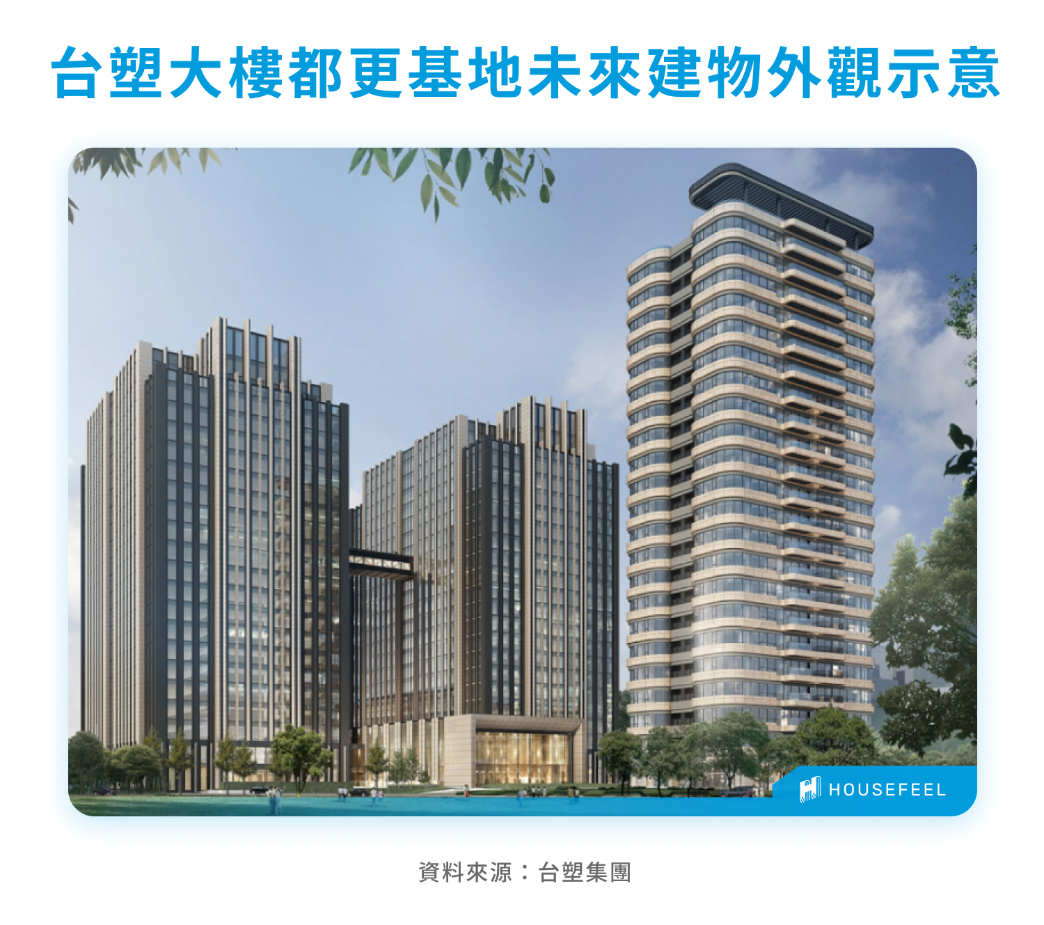 台塑大樓都更基地未來建物外觀示意