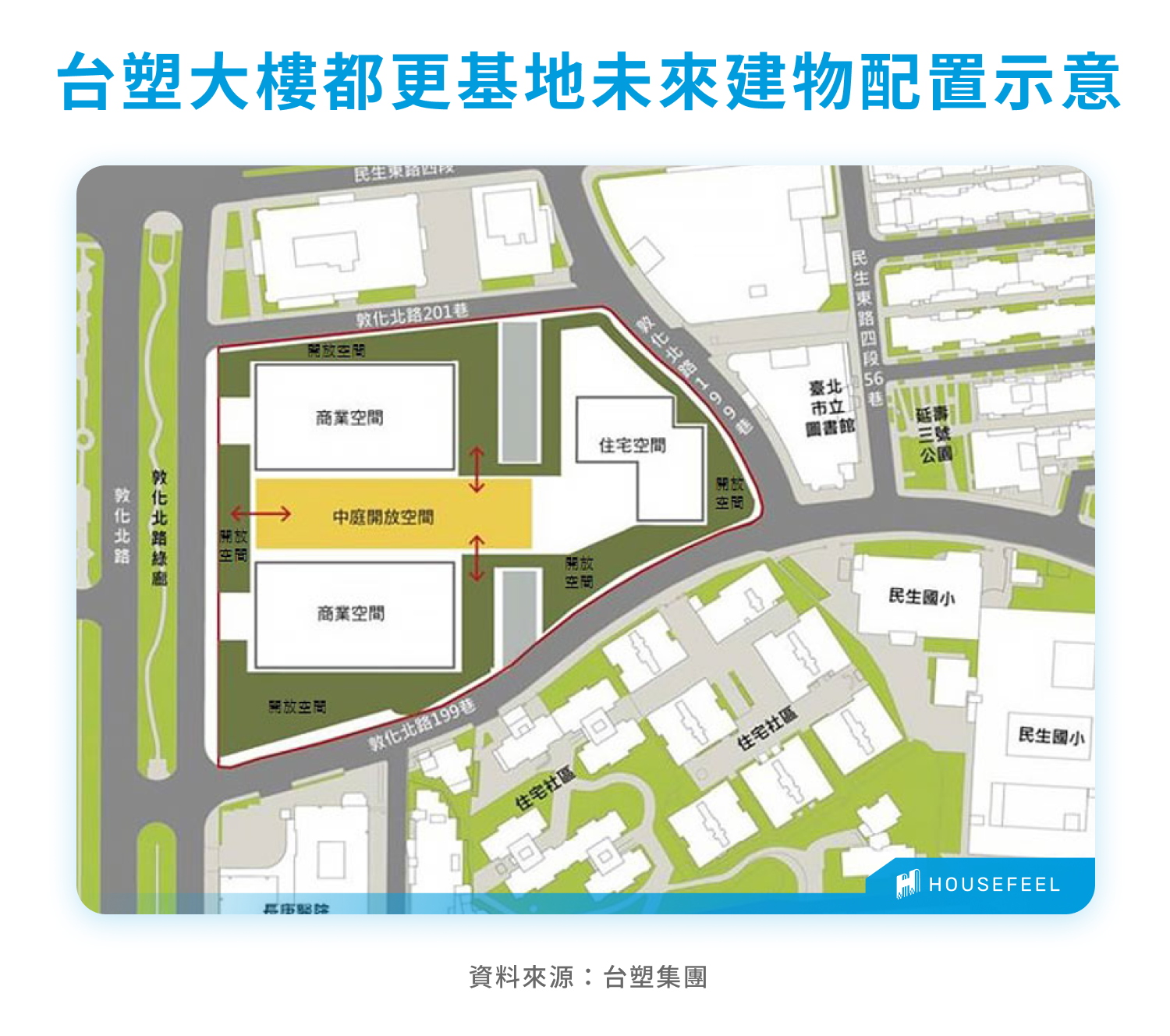 台塑大樓都更基地未來建物配置示意