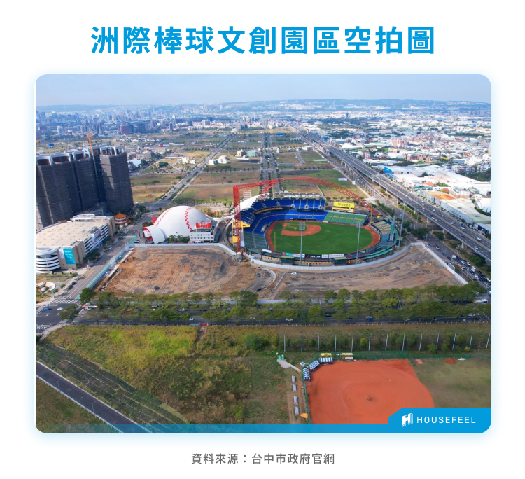 洲際棒球文創園區空拍圖 洲際棒球文創園區空拍圖