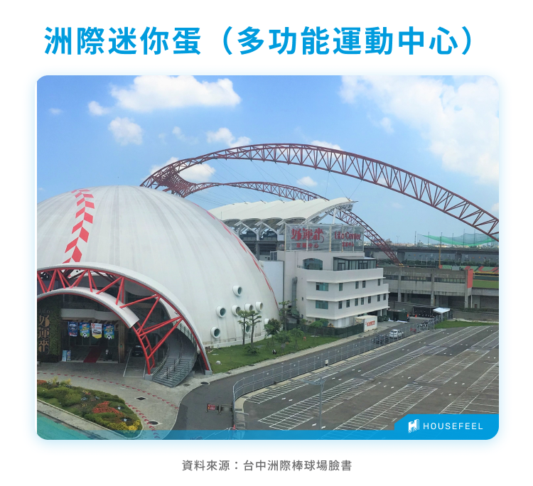 洲際迷你蛋（多功能運動中心）