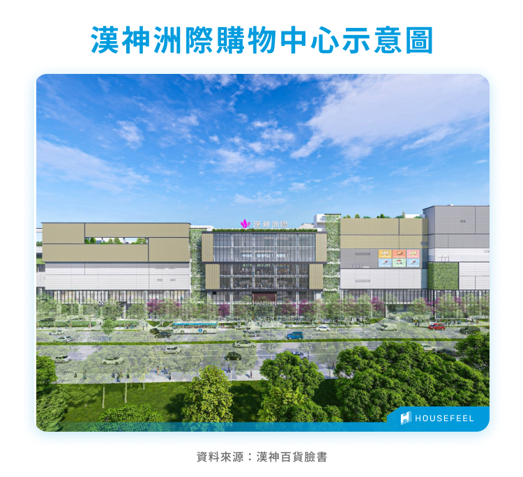 漢神洲際購物中心示意圖 漢神洲際購物中心示意圖