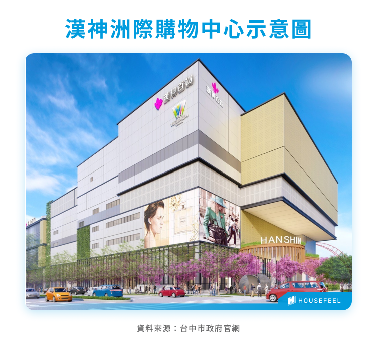 漢神洲際購物中心示意圖 漢神洲際購物中心示意圖