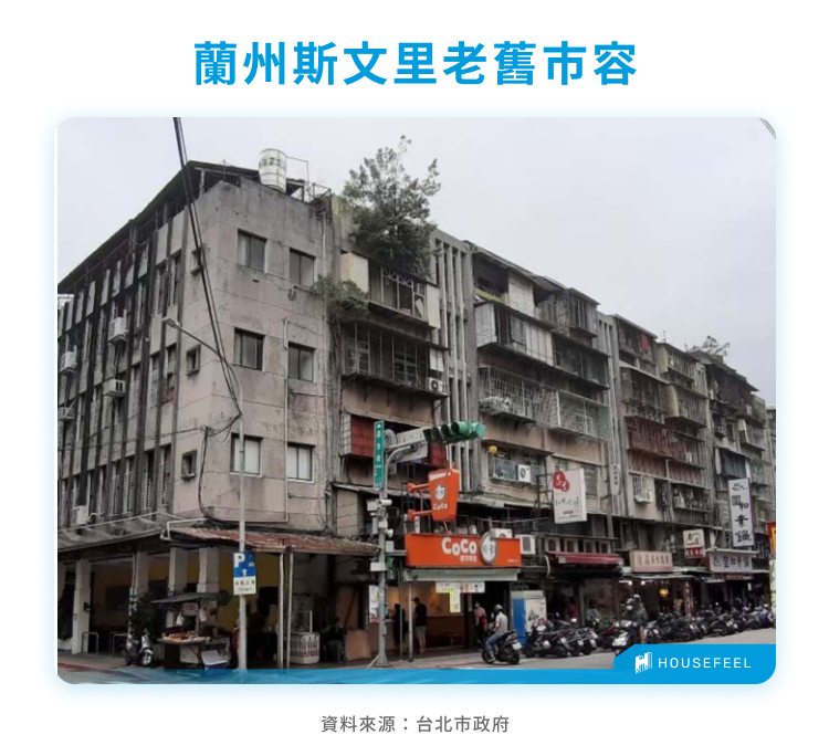 蘭州斯文里老舊市容