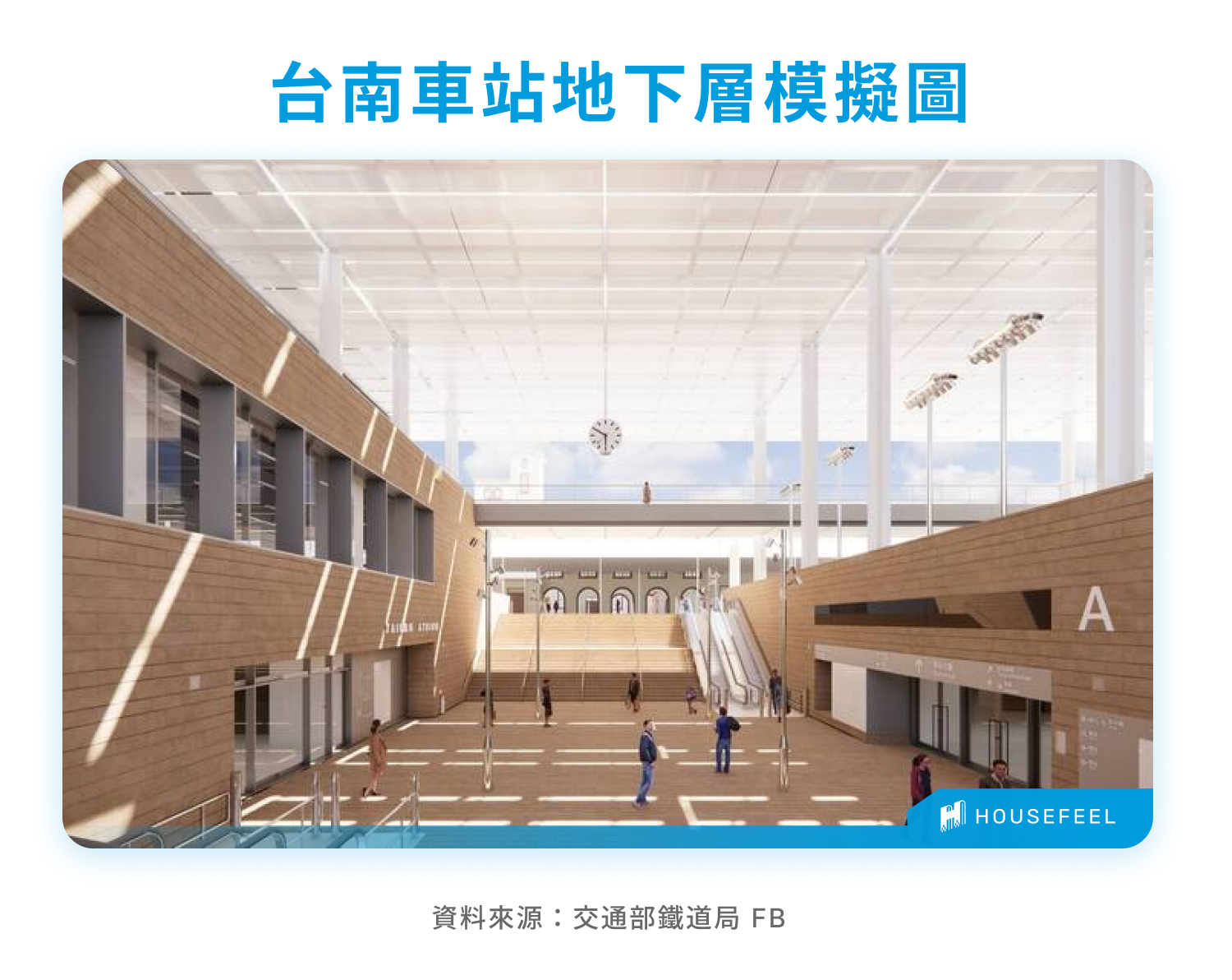 台南車站地下層模擬圖